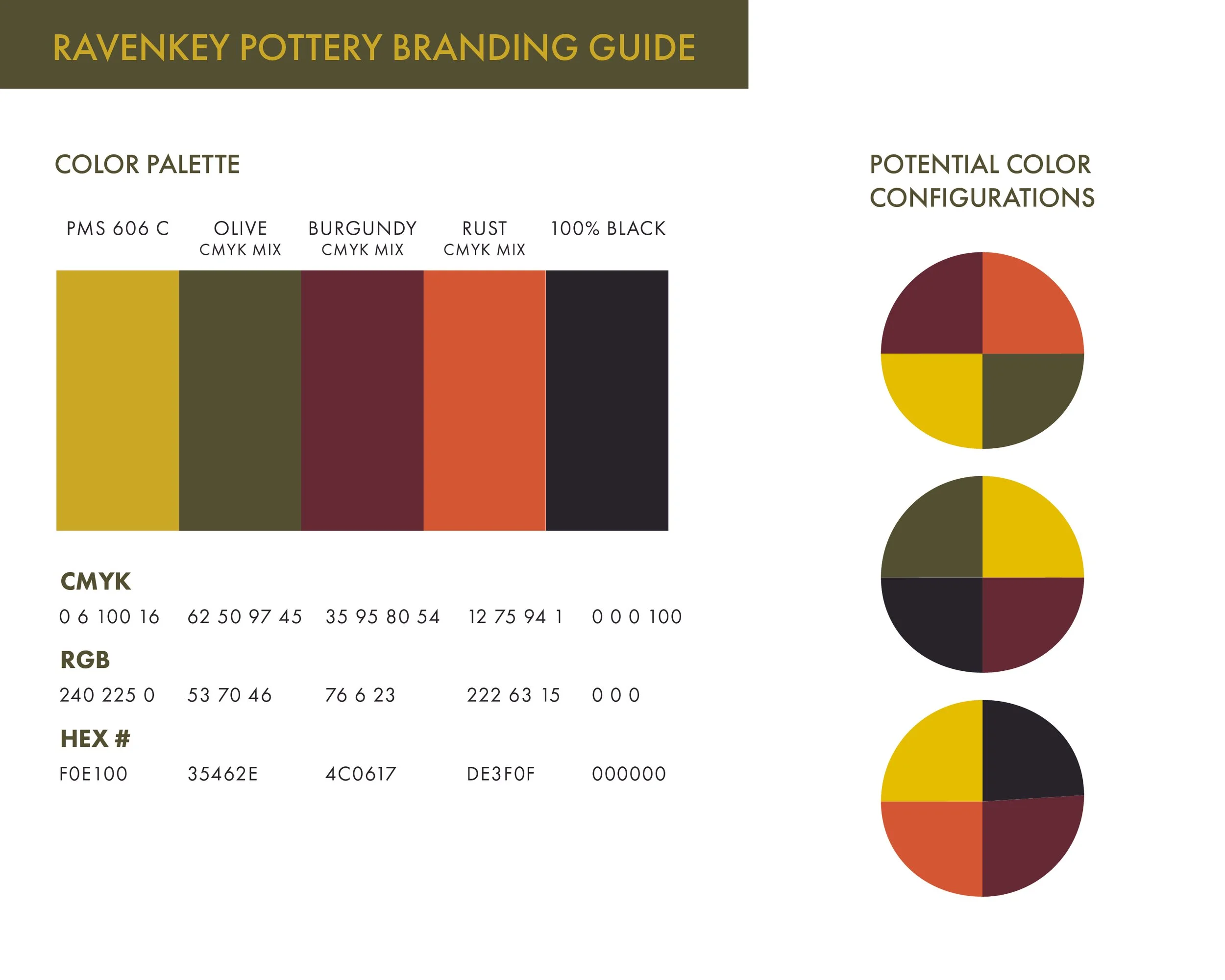 Branding guide, colors.