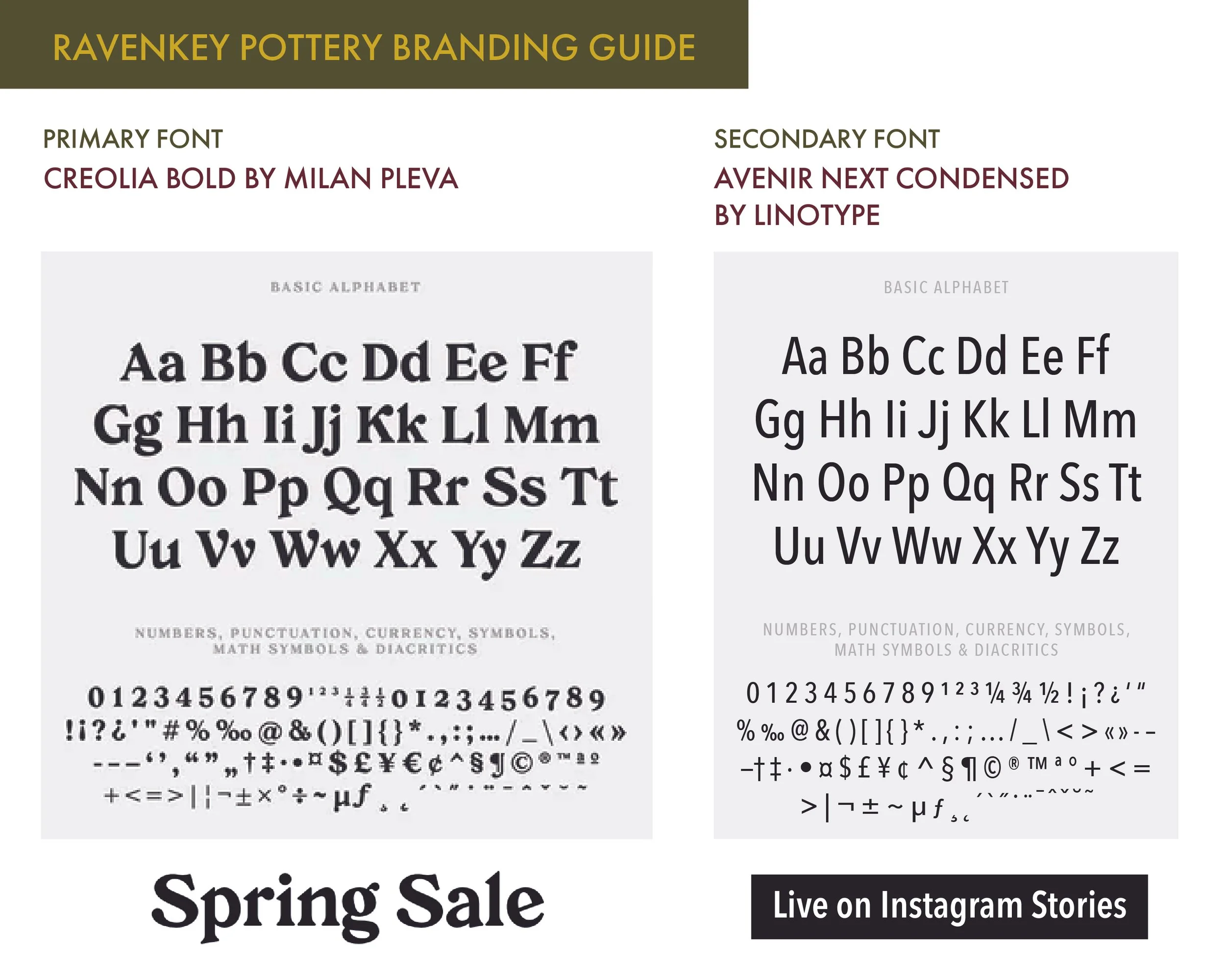 Branding guide, fonts.