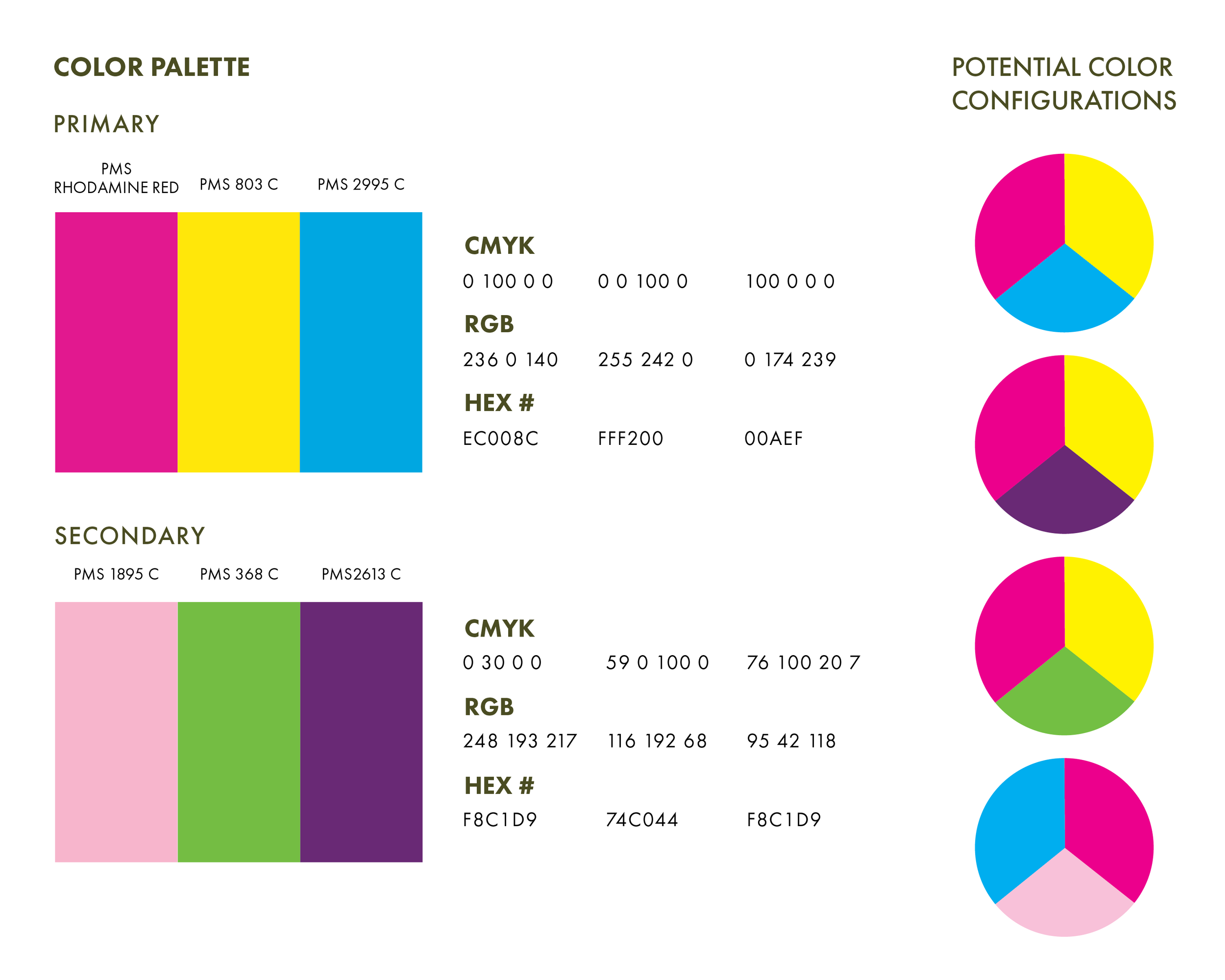 Color breakouts and configurations.