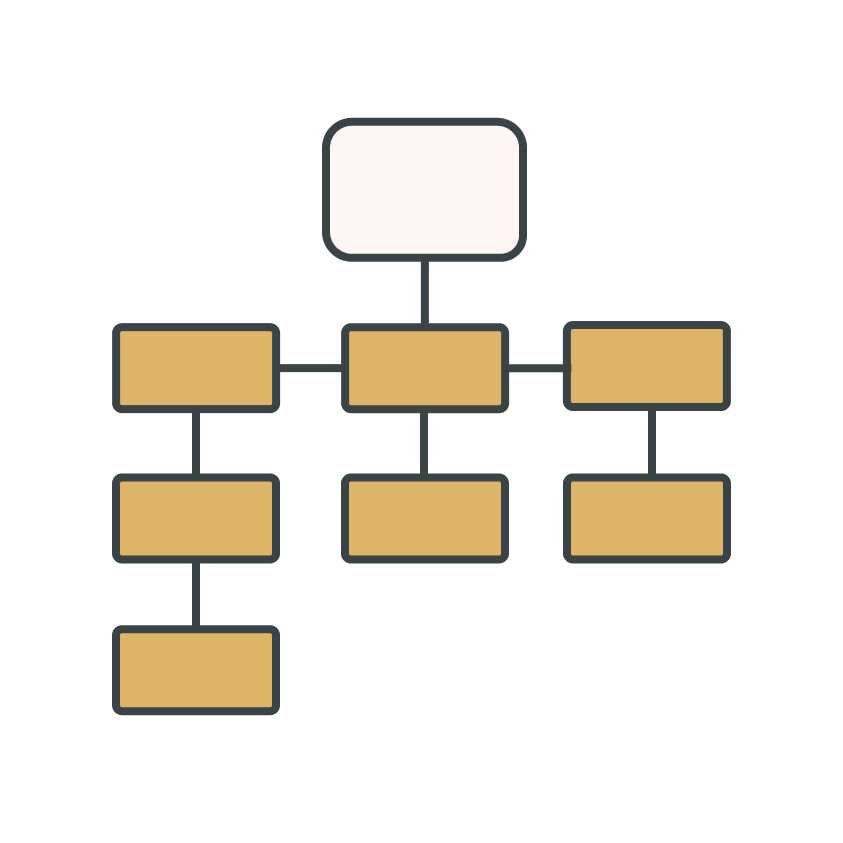 Information Architecture