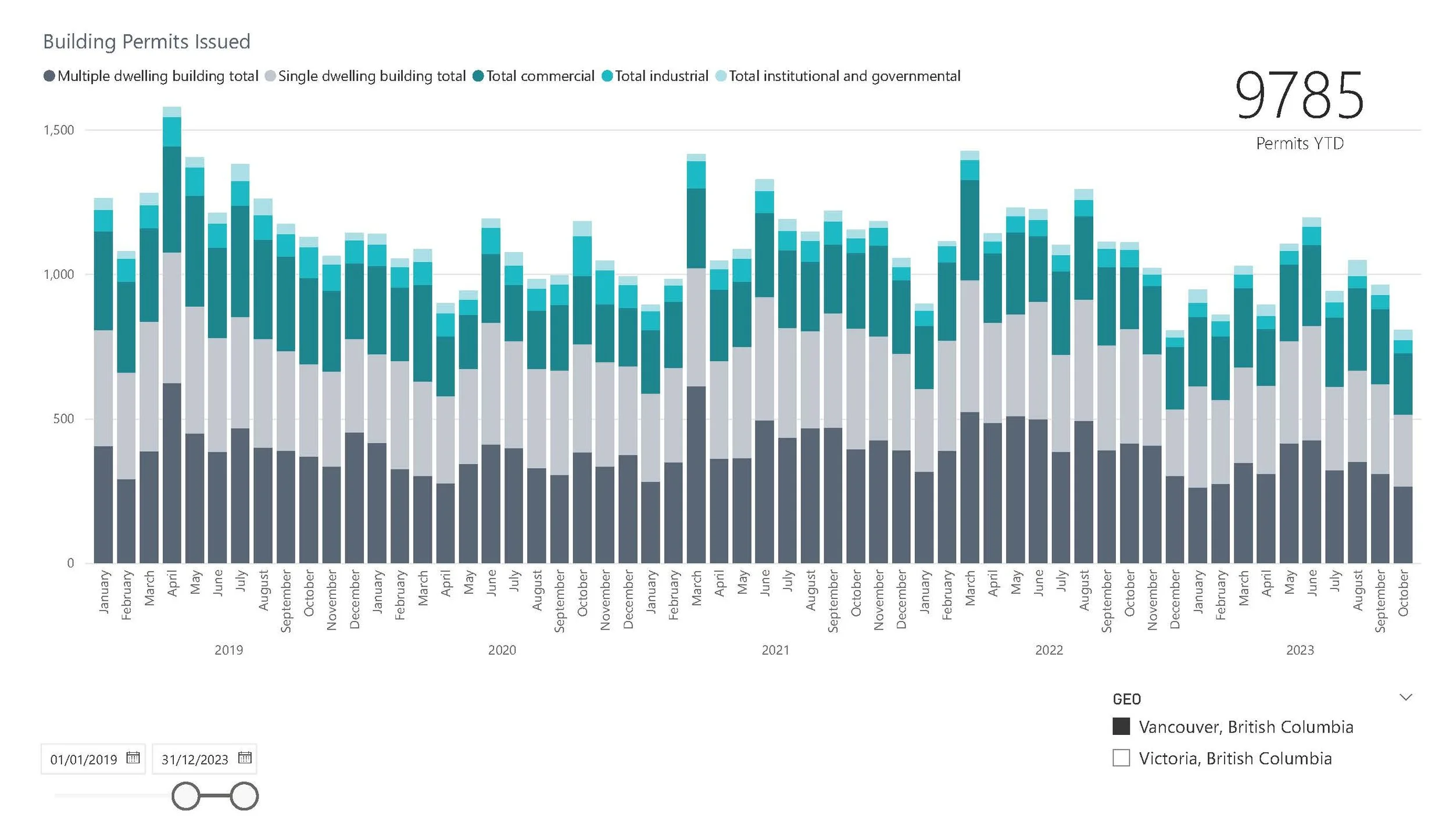 Market, Demographics and Population Statistics_Page_08.jpg