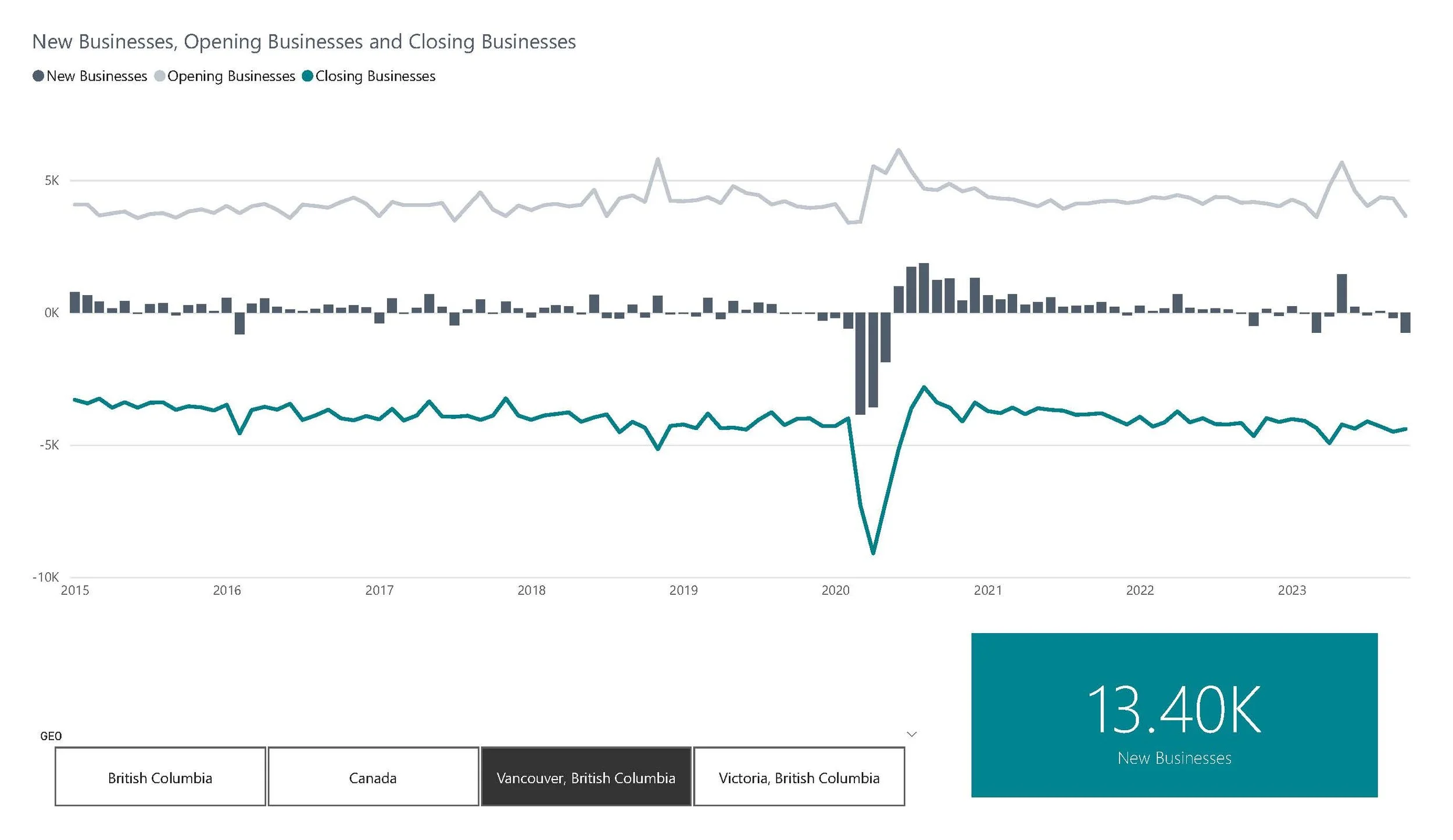 Market, Demographics and Population Statistics_Page_07.jpg