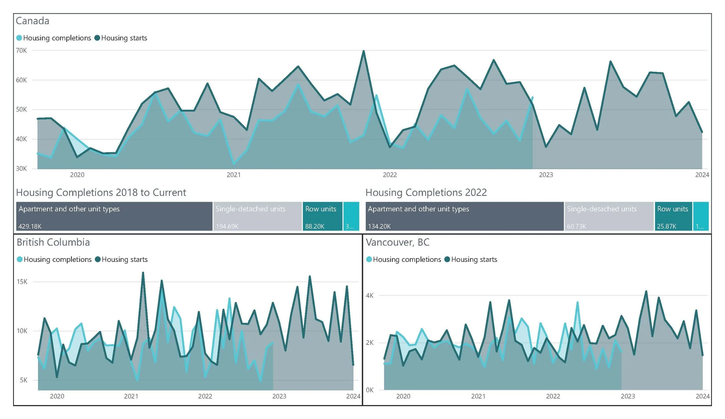 Market, Demographics and Population Statistics_Page_09.jpg