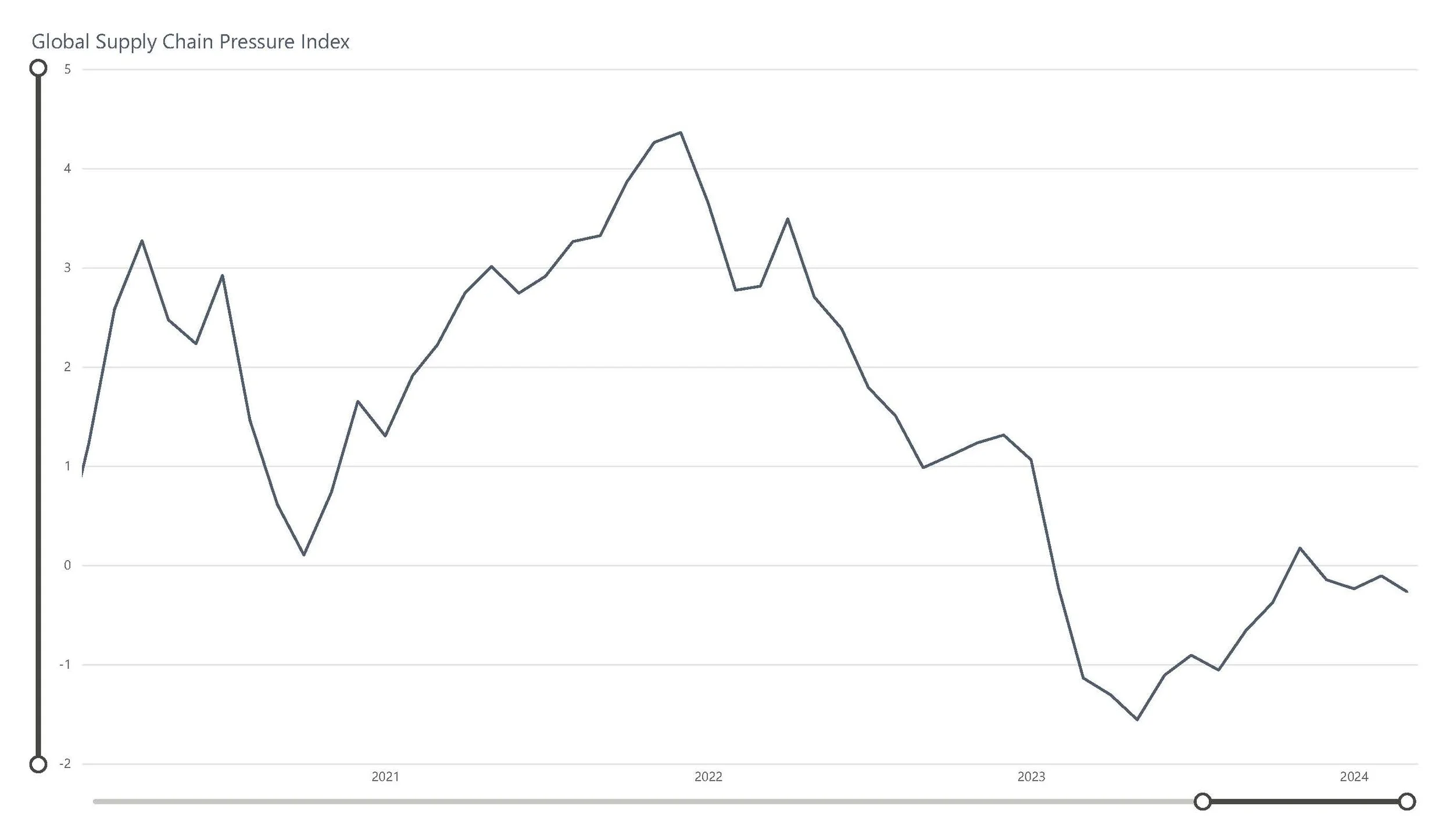 Commodities Report_Page_5.jpg