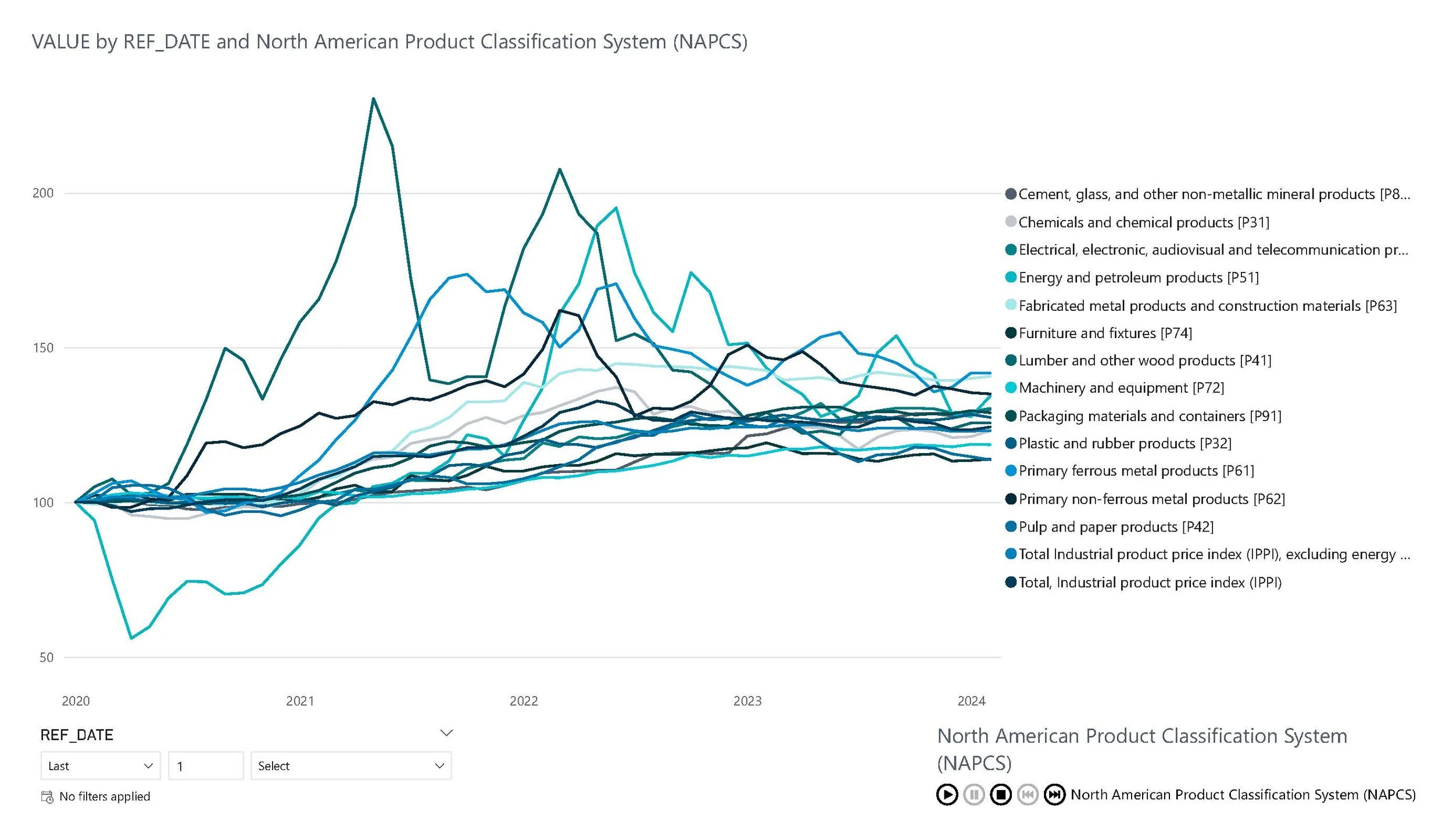 Commodities Report_Page_3.jpg
