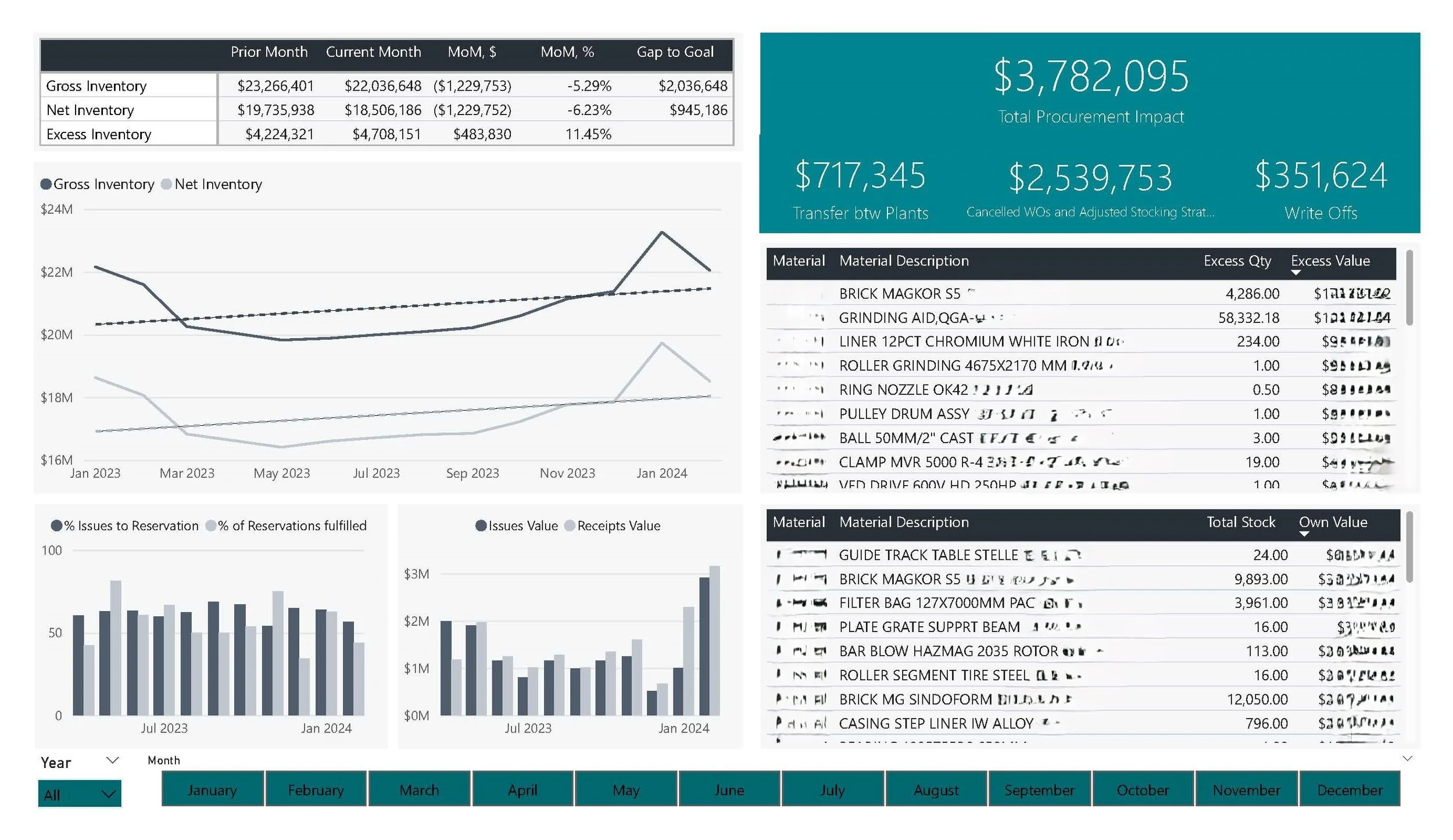 Exshaw Inventory V2_Page_1.jpg