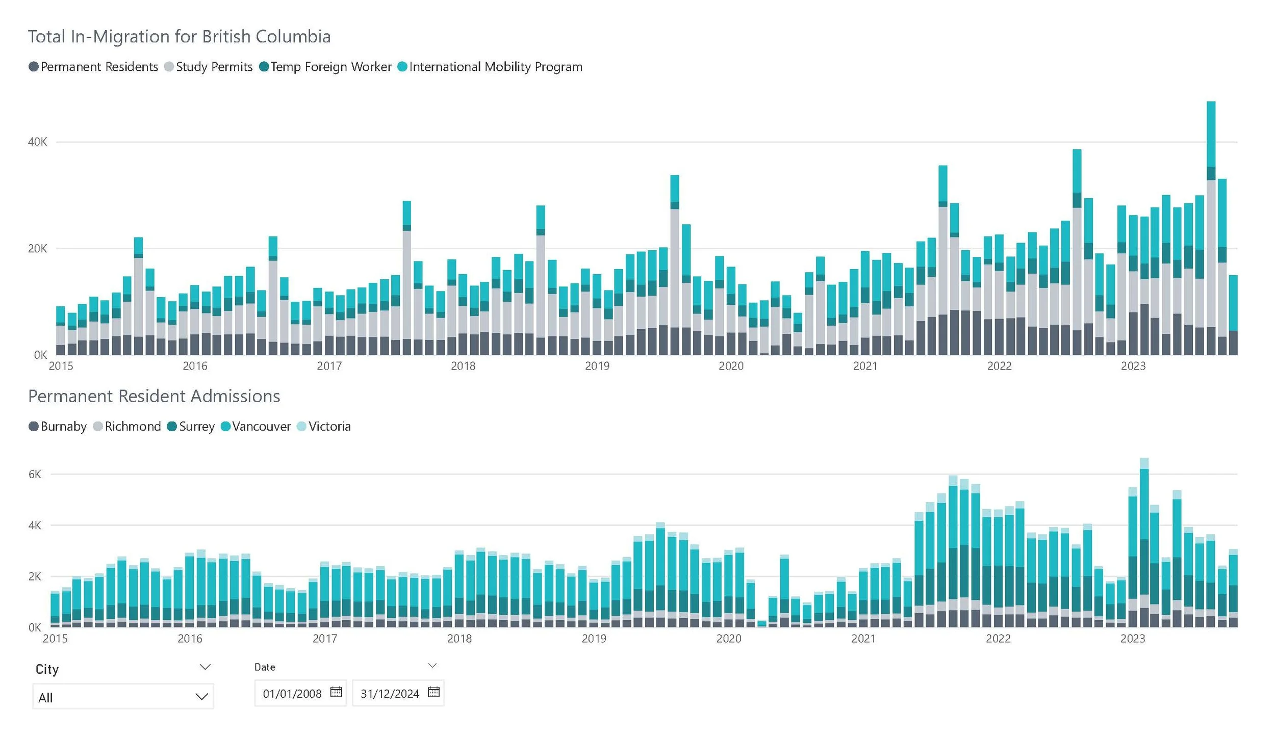 Market, Demographics and Population Statistics_Page_02.jpg