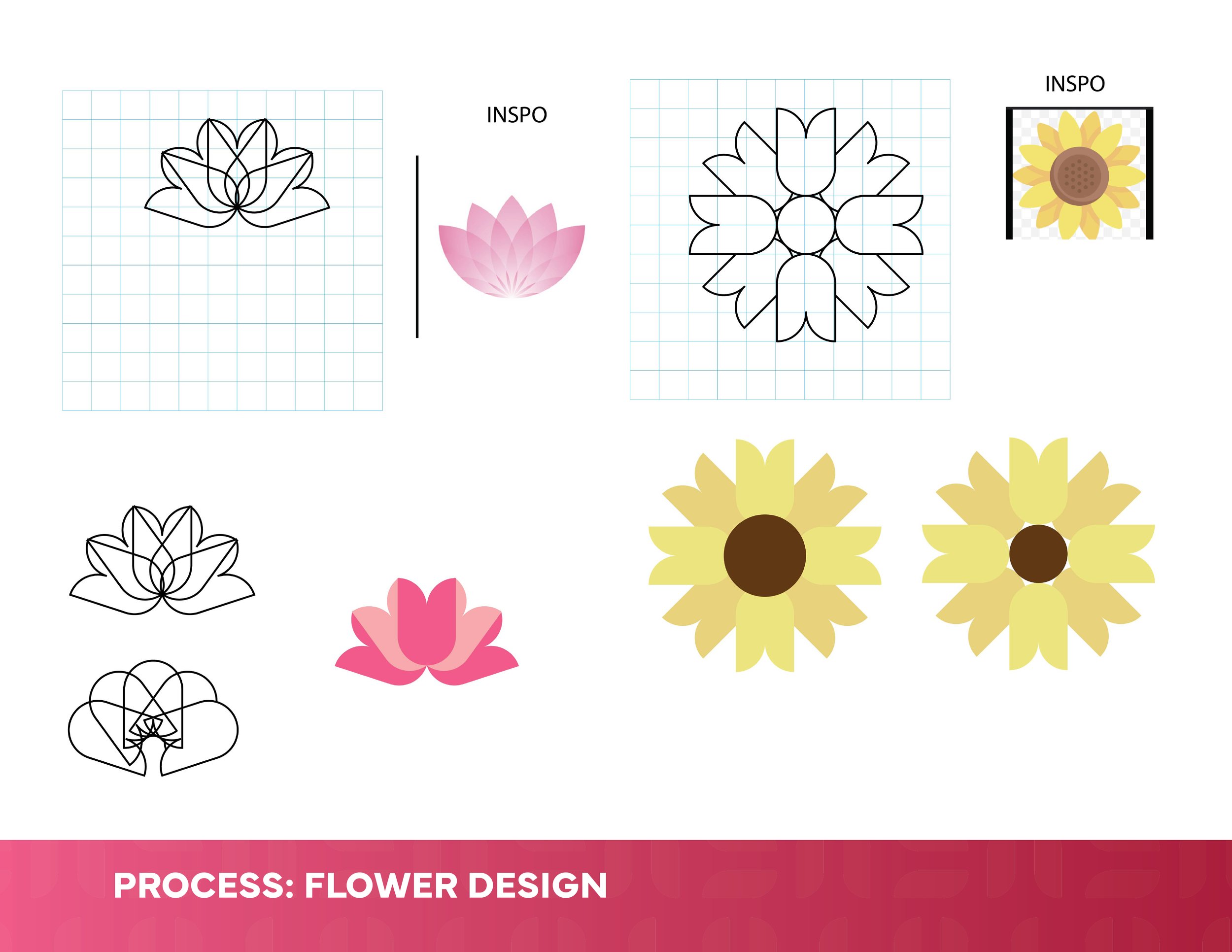 ZHAI PRESENTATION flower design.jpg