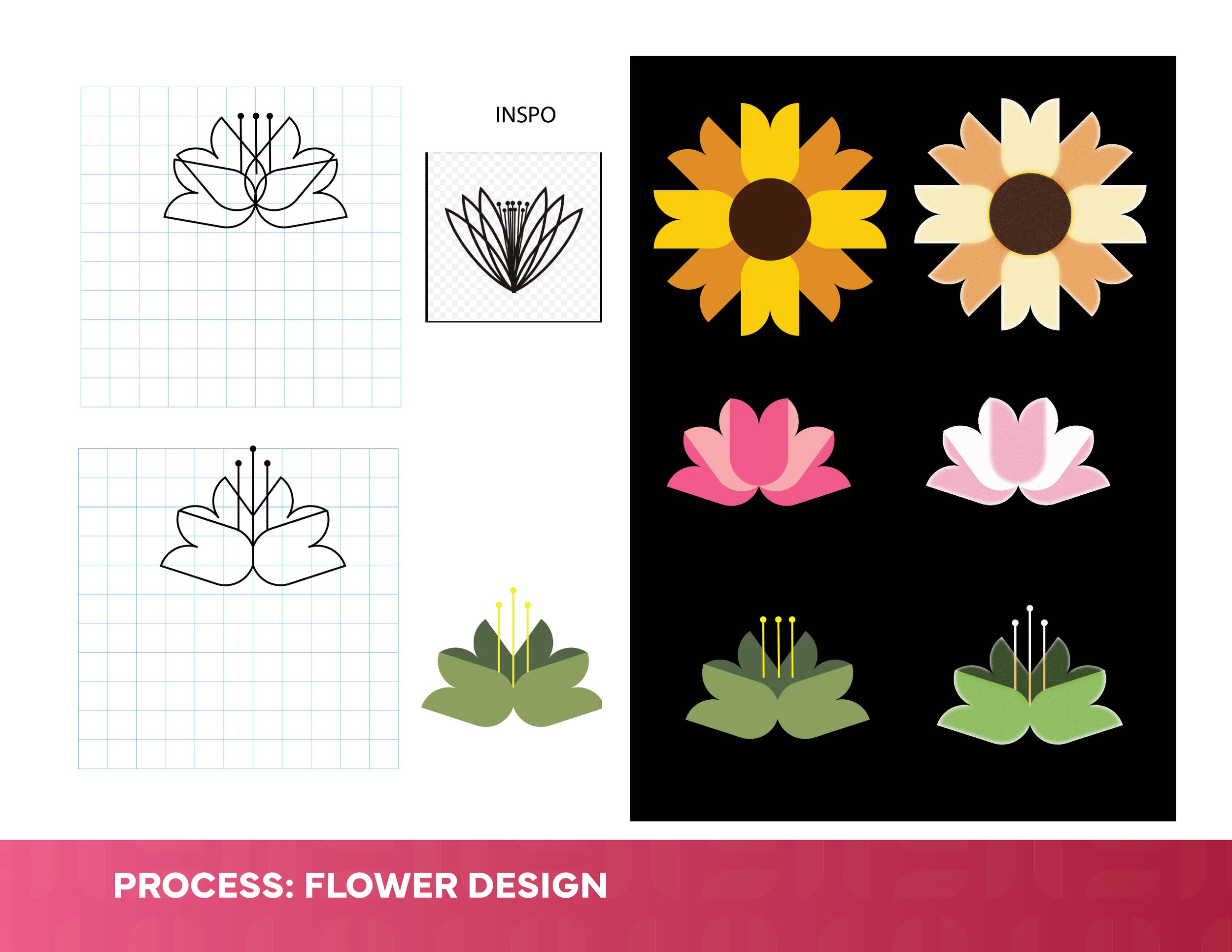 ZHAI PRESENTATION flower design 2.jpg