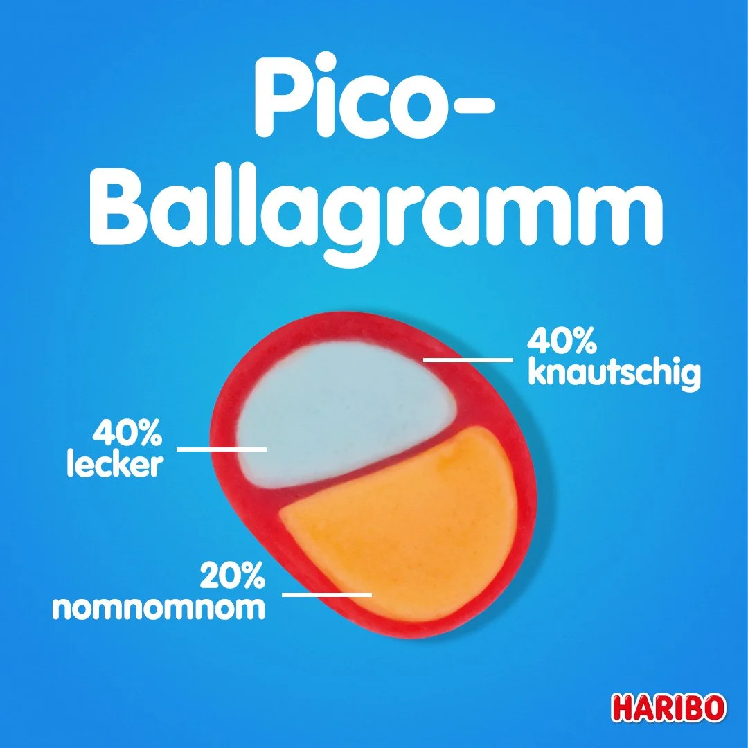 231207_Pico_Ballagramm_HARIBO.jpg