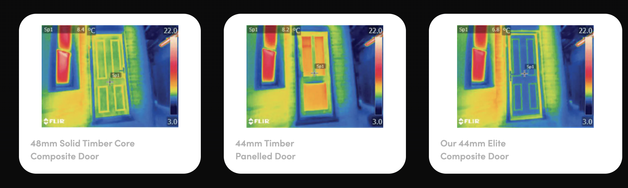 Thermal images comparing the heat patterns of three different types of timber doors, showing differences in timber core and paneling.