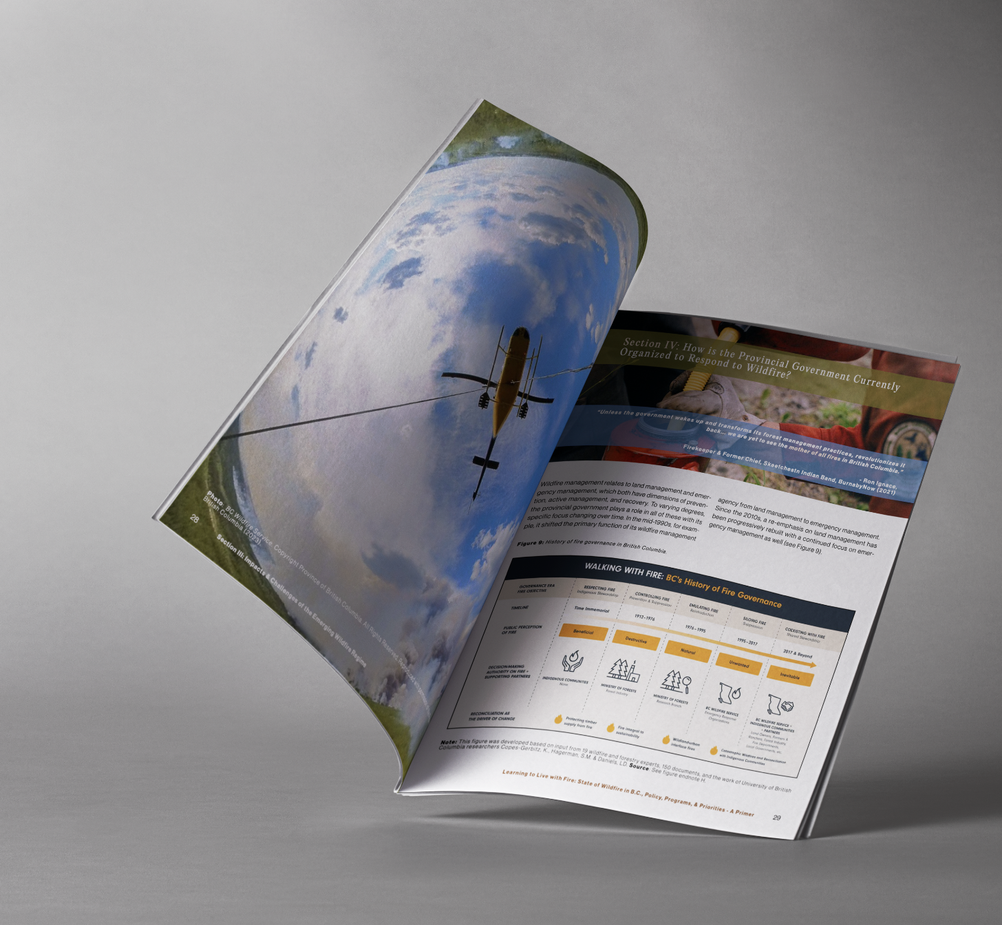 The 11th Annual International Governance and Ethics Conference 2024: Emerging Initiatives and Public Governance in the Transboundary Columbia River Basin. Gonzaga Climate Institute