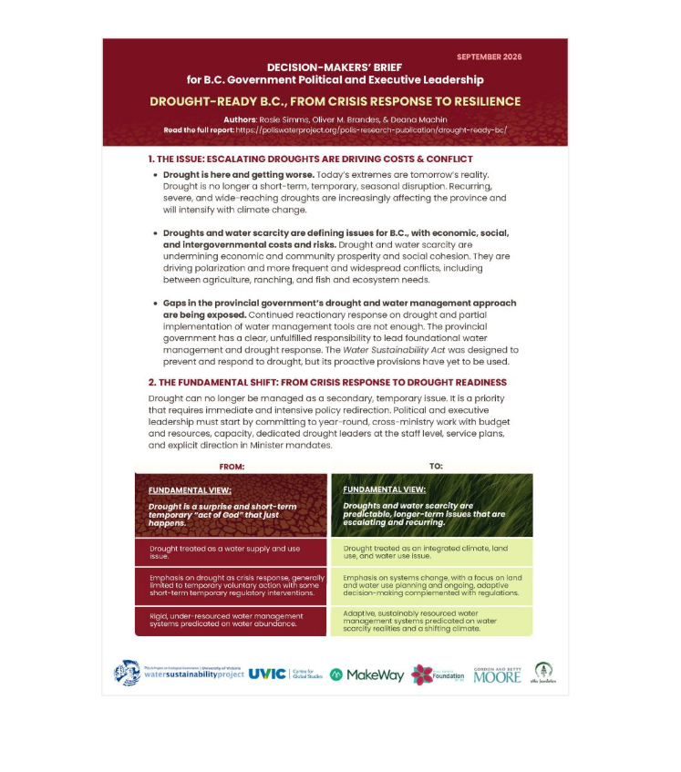 Drought-Ready B.C.: Decision-Makers’ Brief for b.c. government political and executive leadership - drought ready b.c., from crisis response to resilience