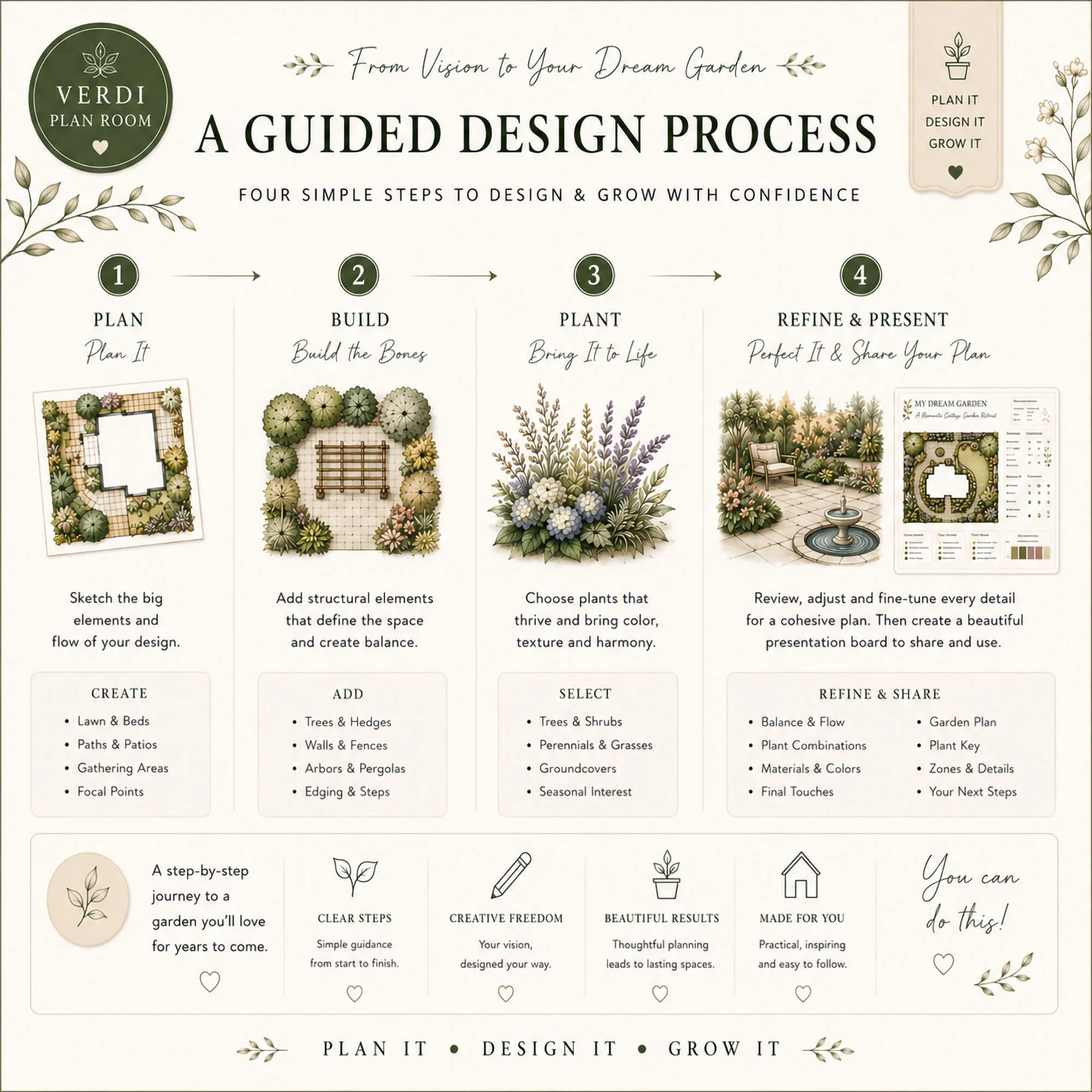 Image5-Steps.jpg