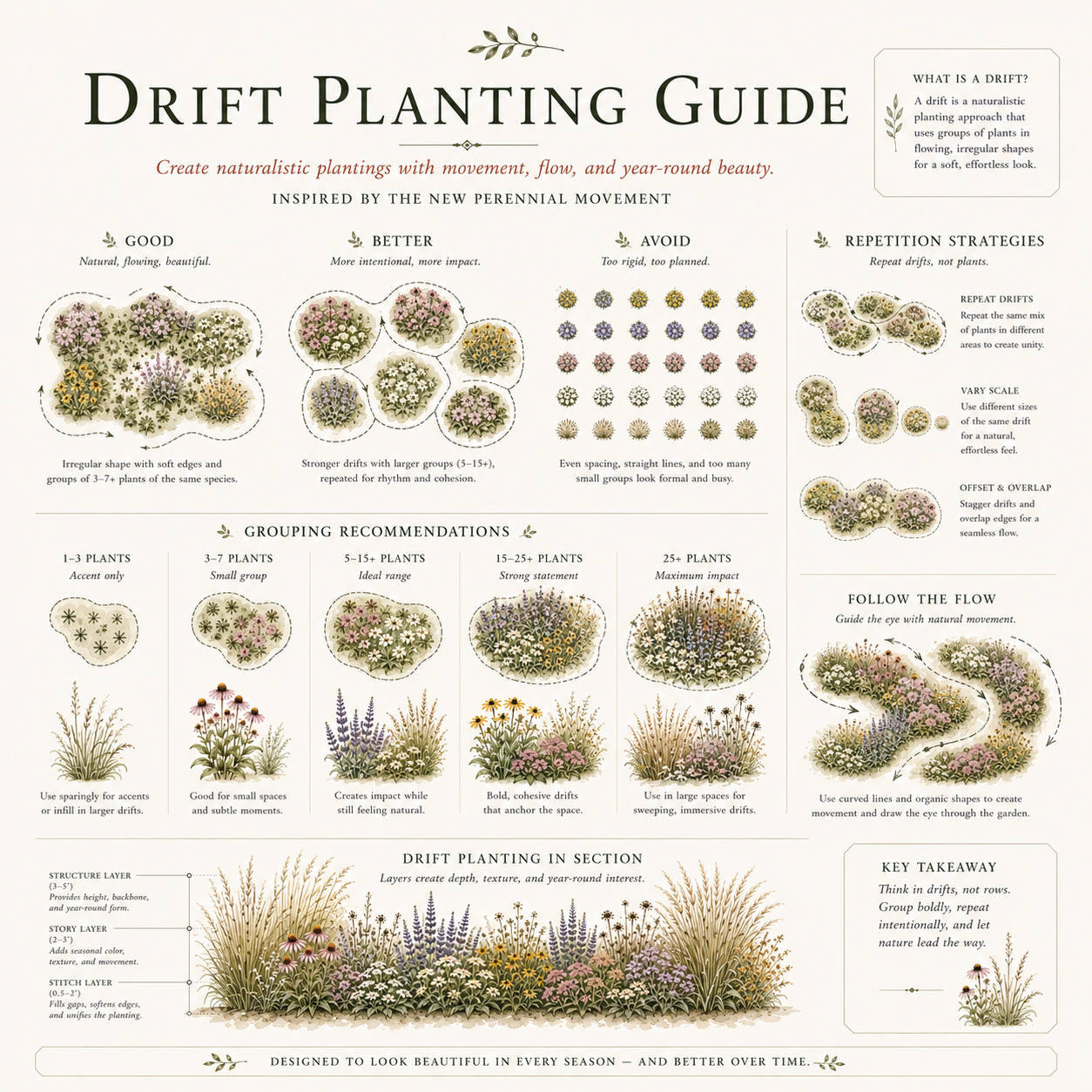 Image5_DiftGuide.png