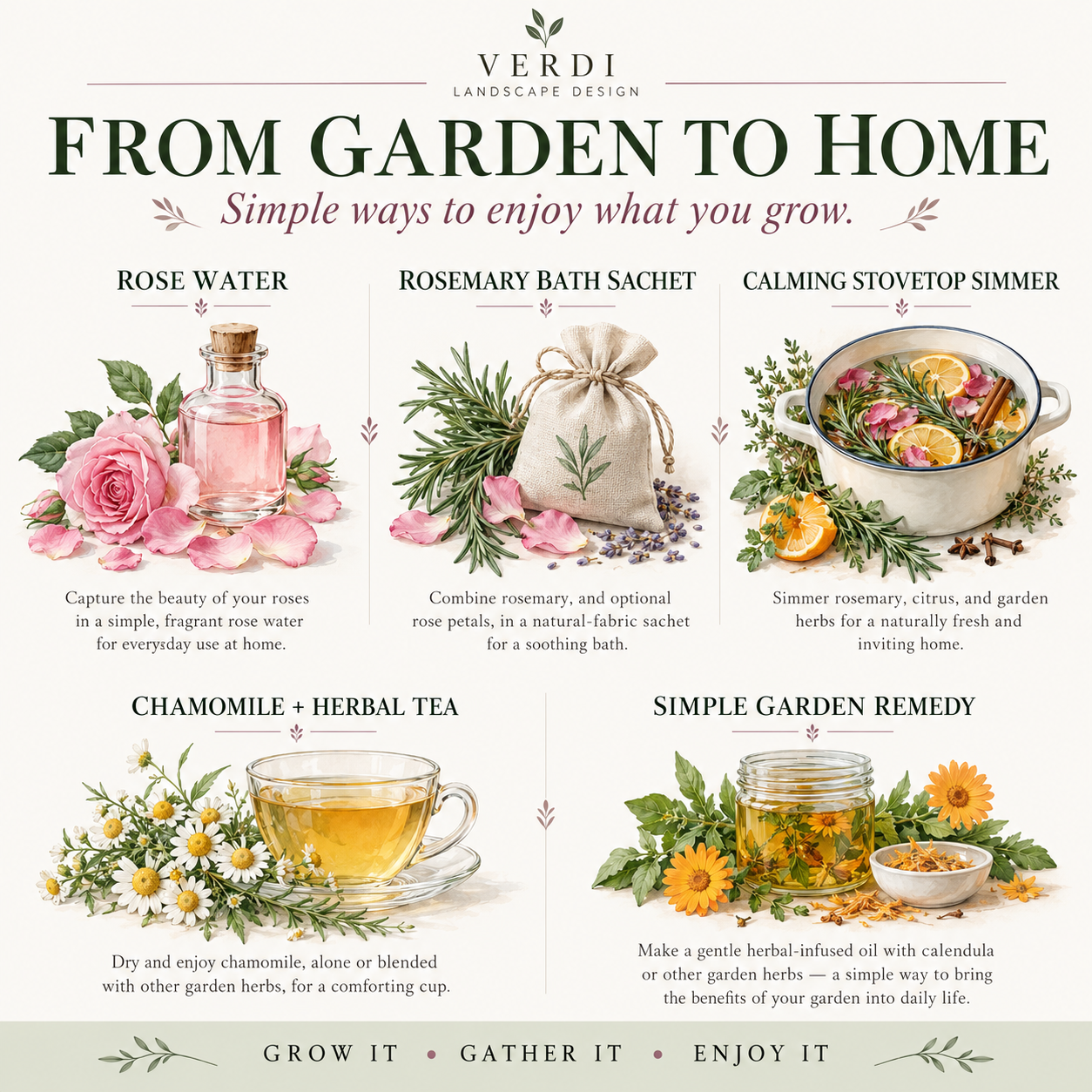 From Garden to Home Apothecary.png