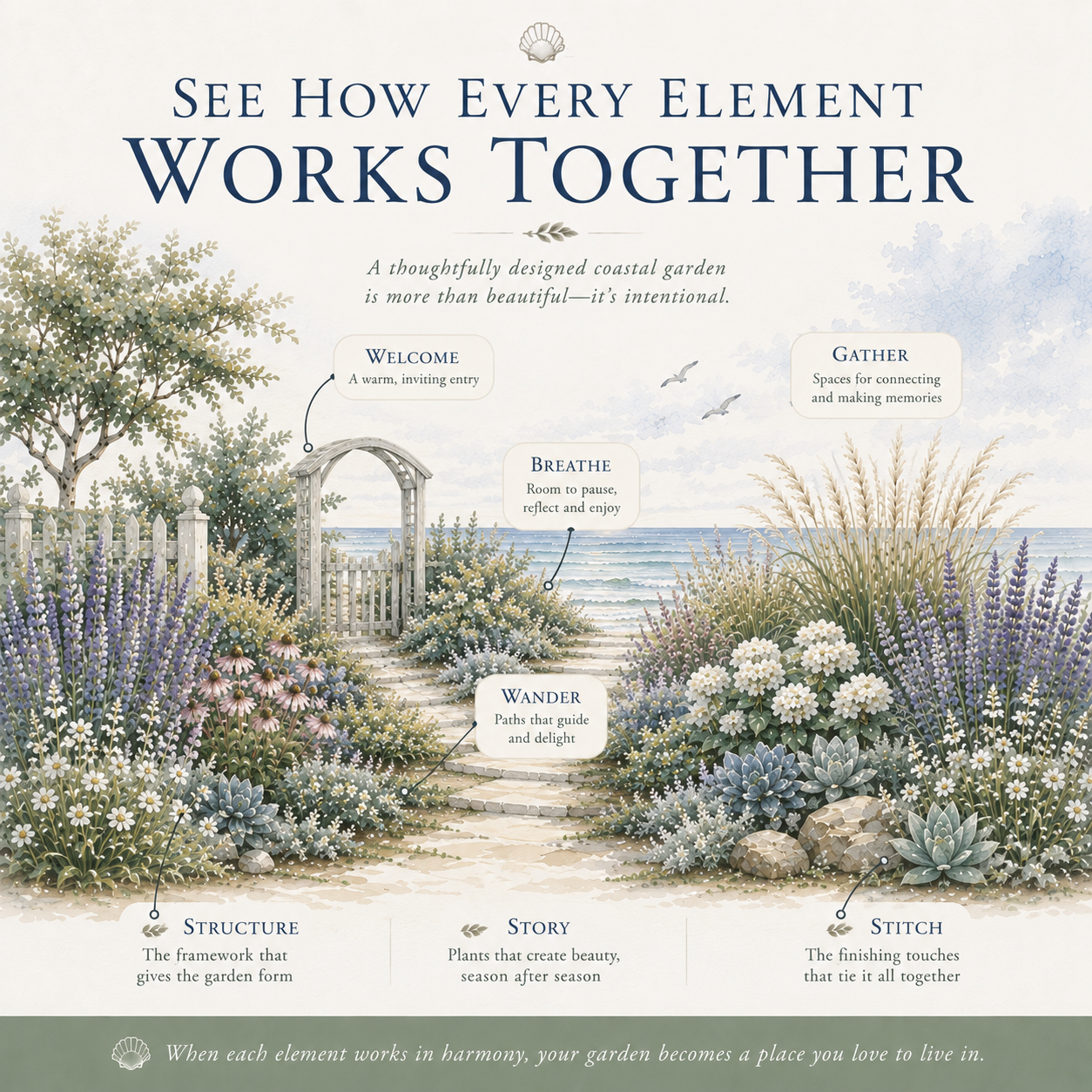 Elements.png