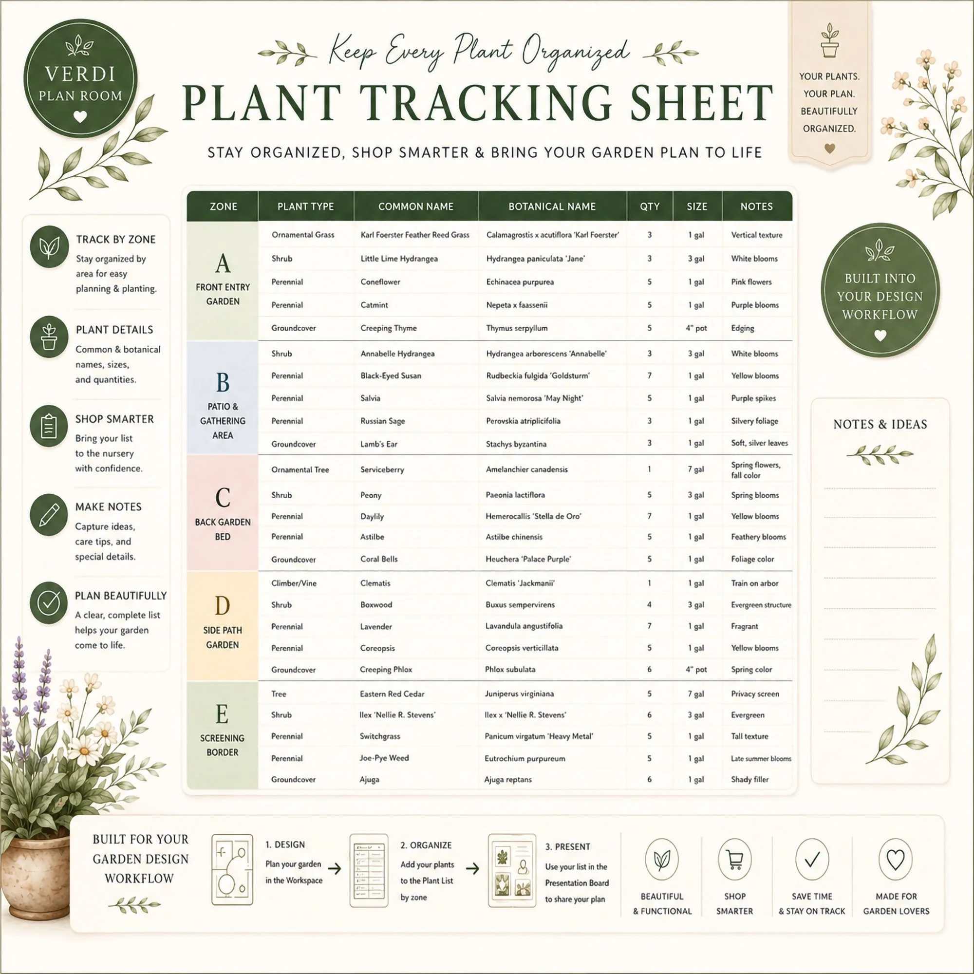 Image6-PlantSheet.jpg