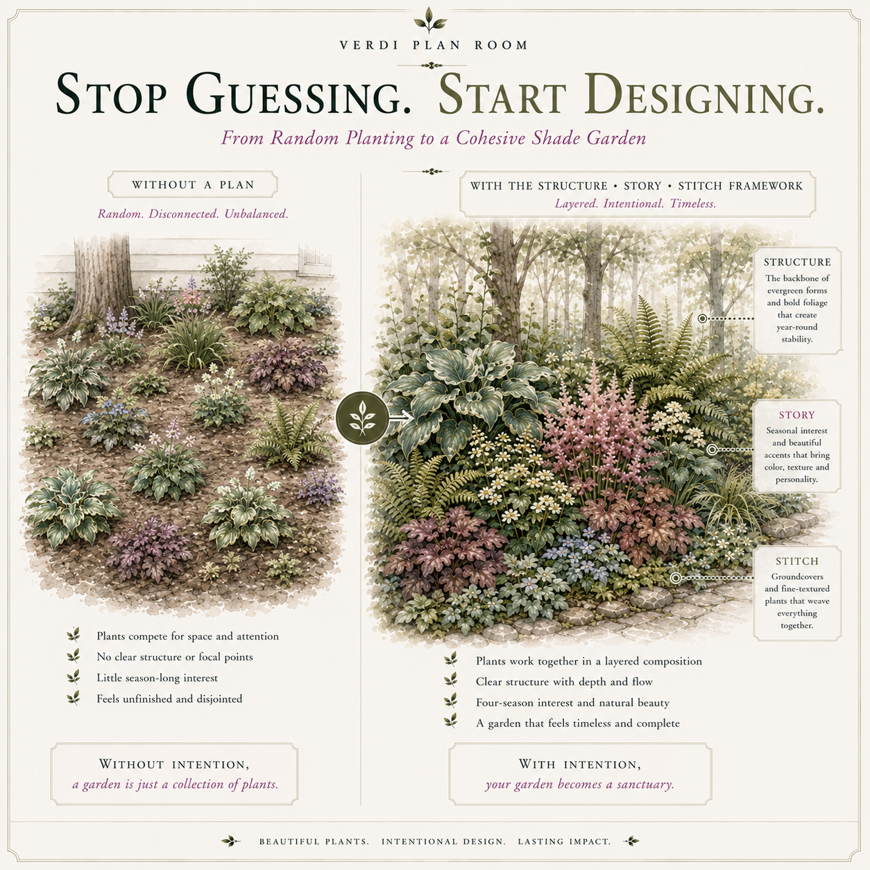 9Stop Guessing. Start Designing.png
