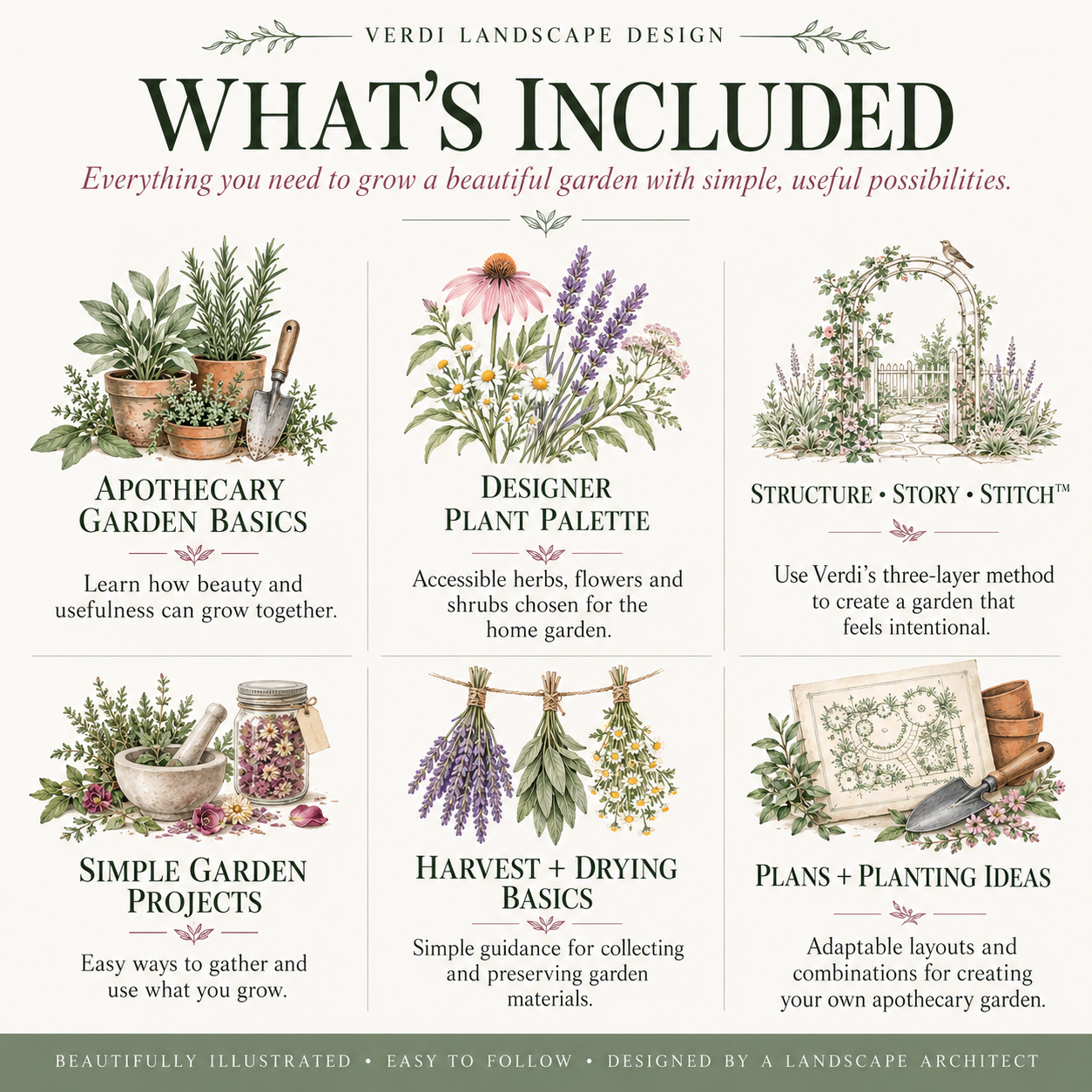 Verdi Botanical Garden Guide.png