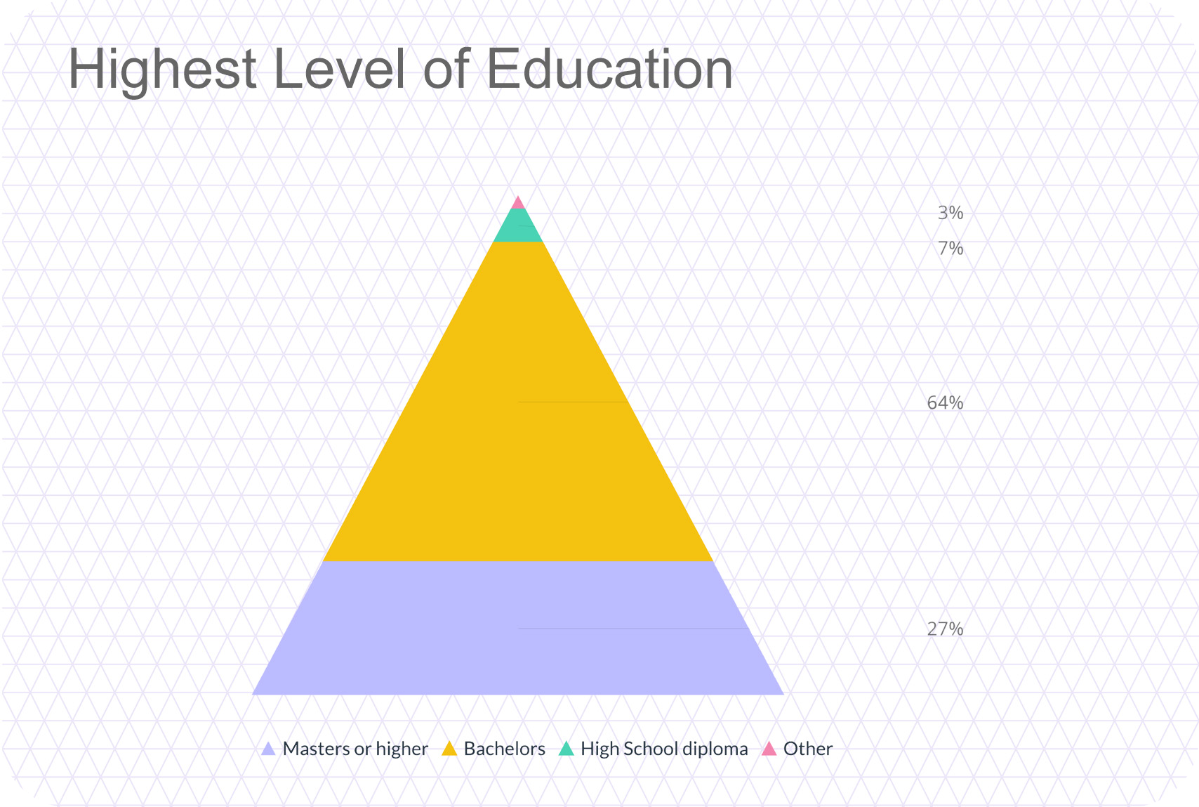 4_Education v4_ROUNDED.png
