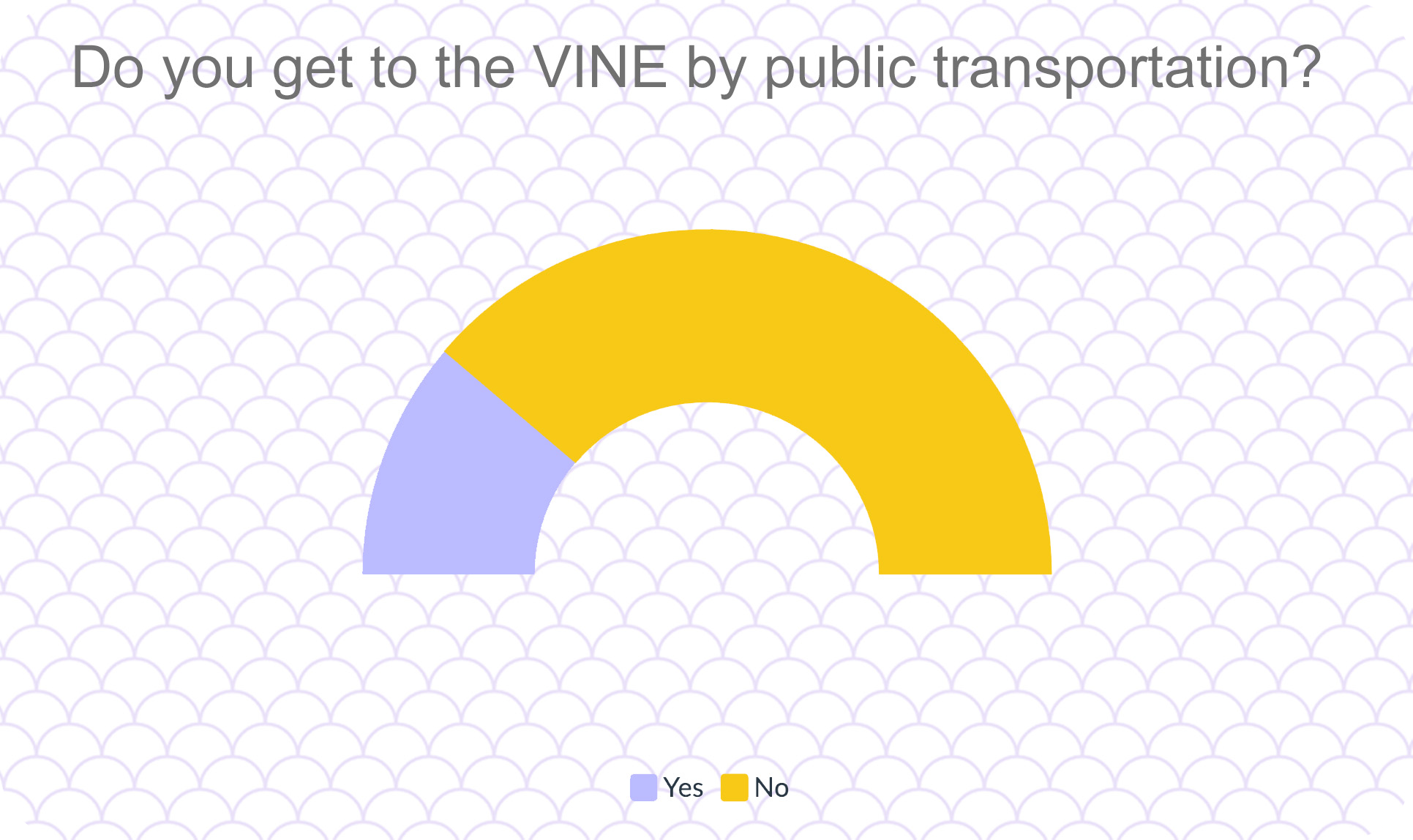 6_transportation v5_ROUNDED.png