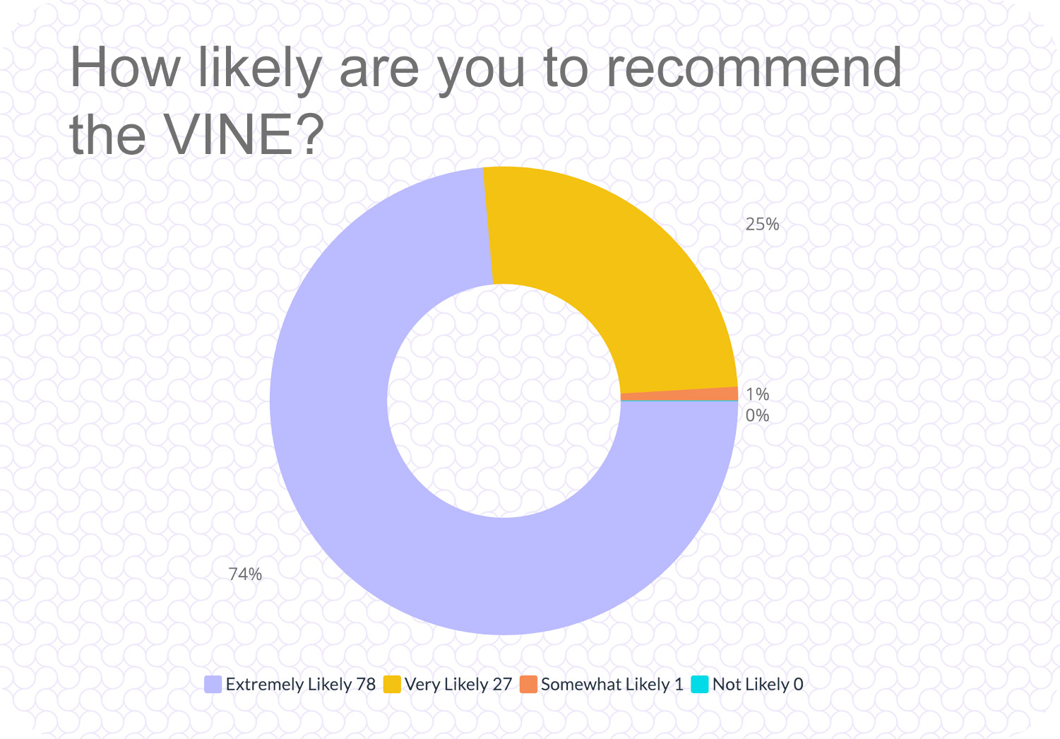 9_recommend V4_ROUNDED.png