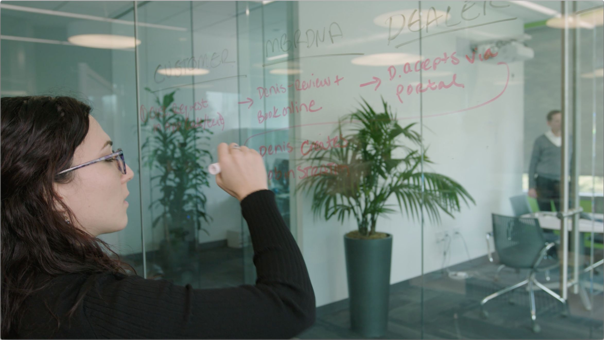SmartLabs