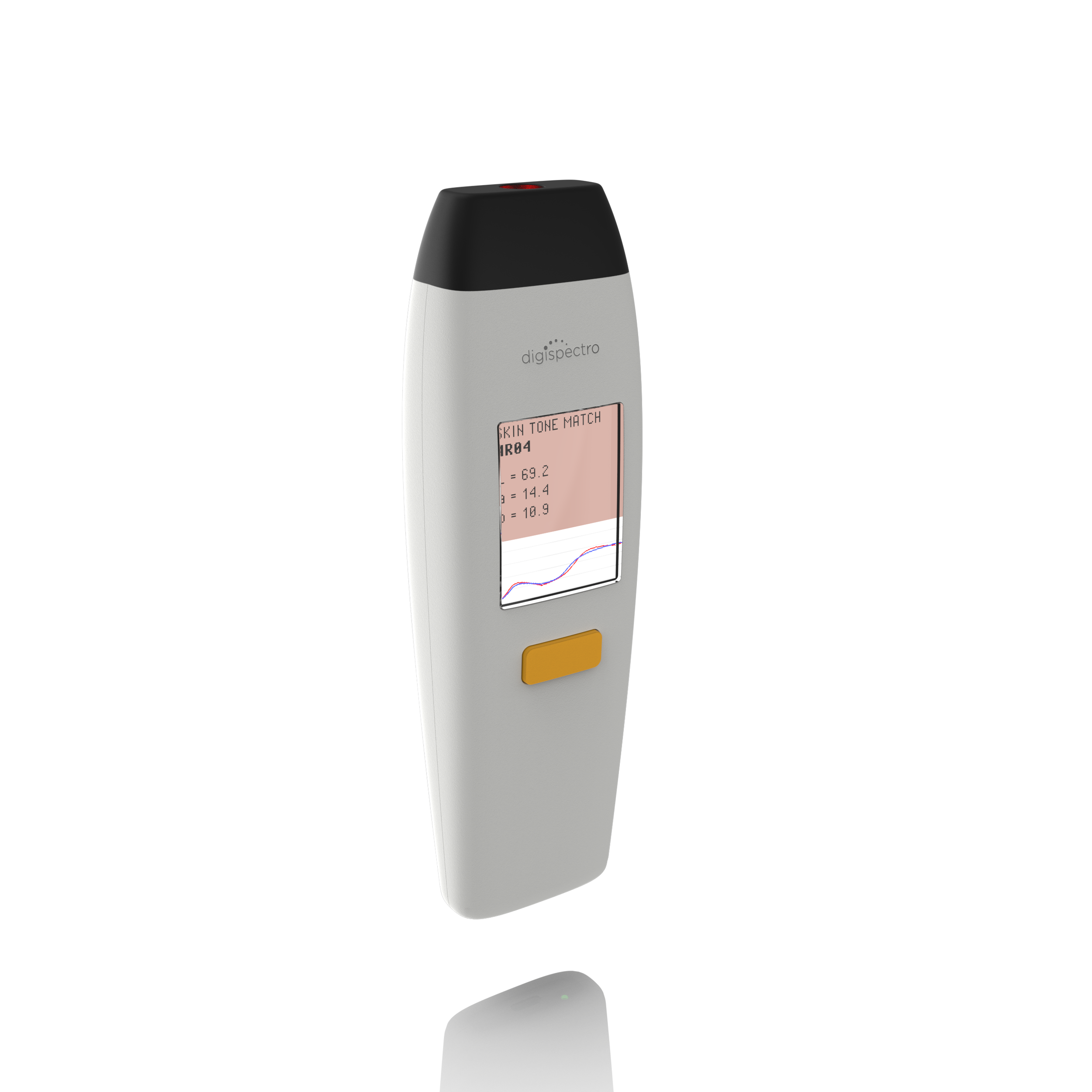Skin Scanning Device