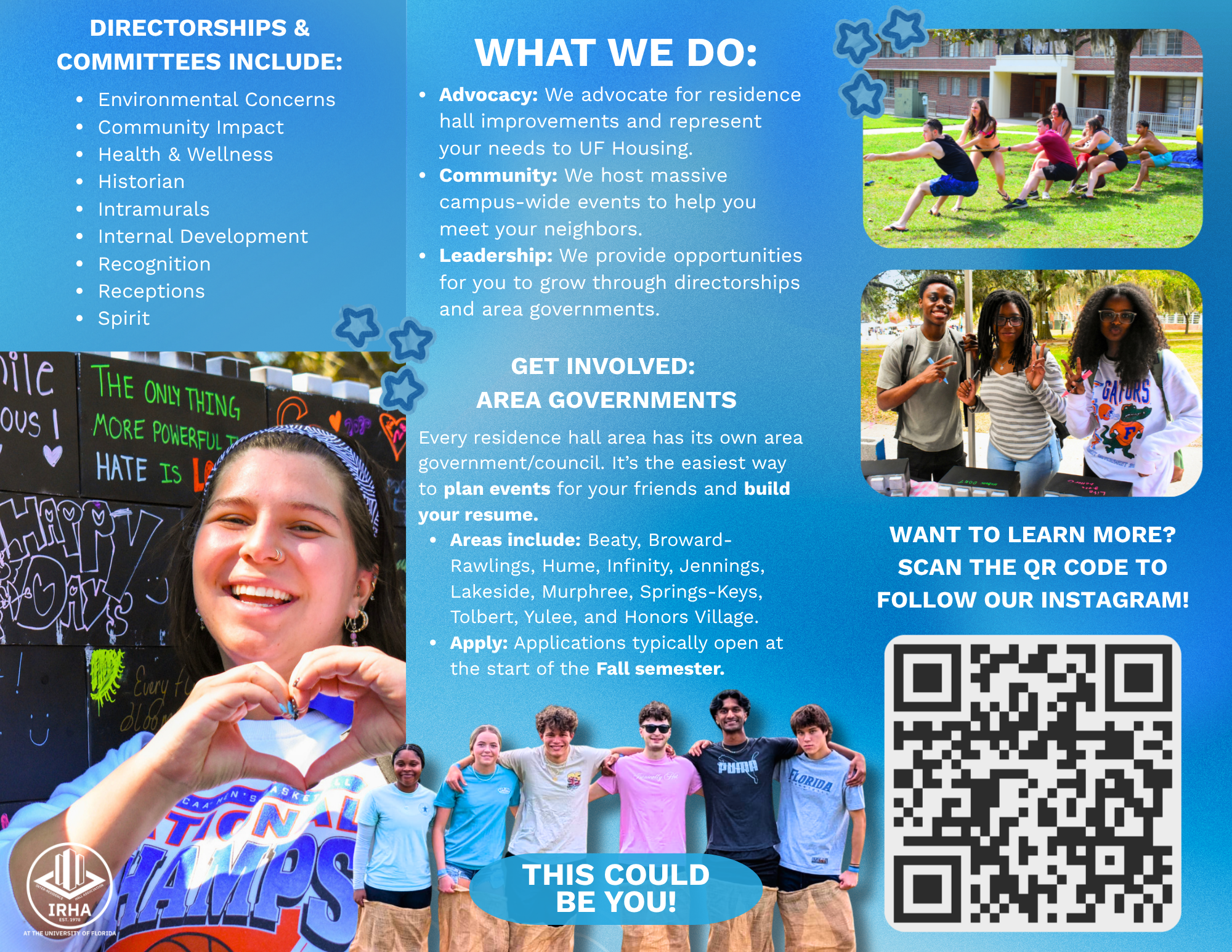 INTER-RESIDENCE HALL ASSOCIATION AT THE UNIVERSITY OF FLORIDA PAMPHLET (INSIDE)