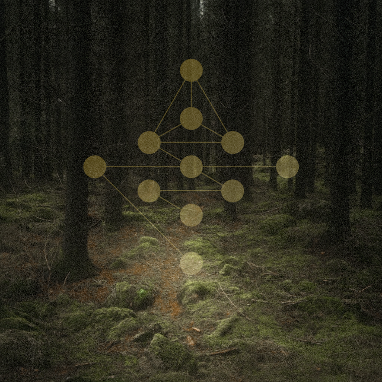 Stora Gene Keys-läsningen