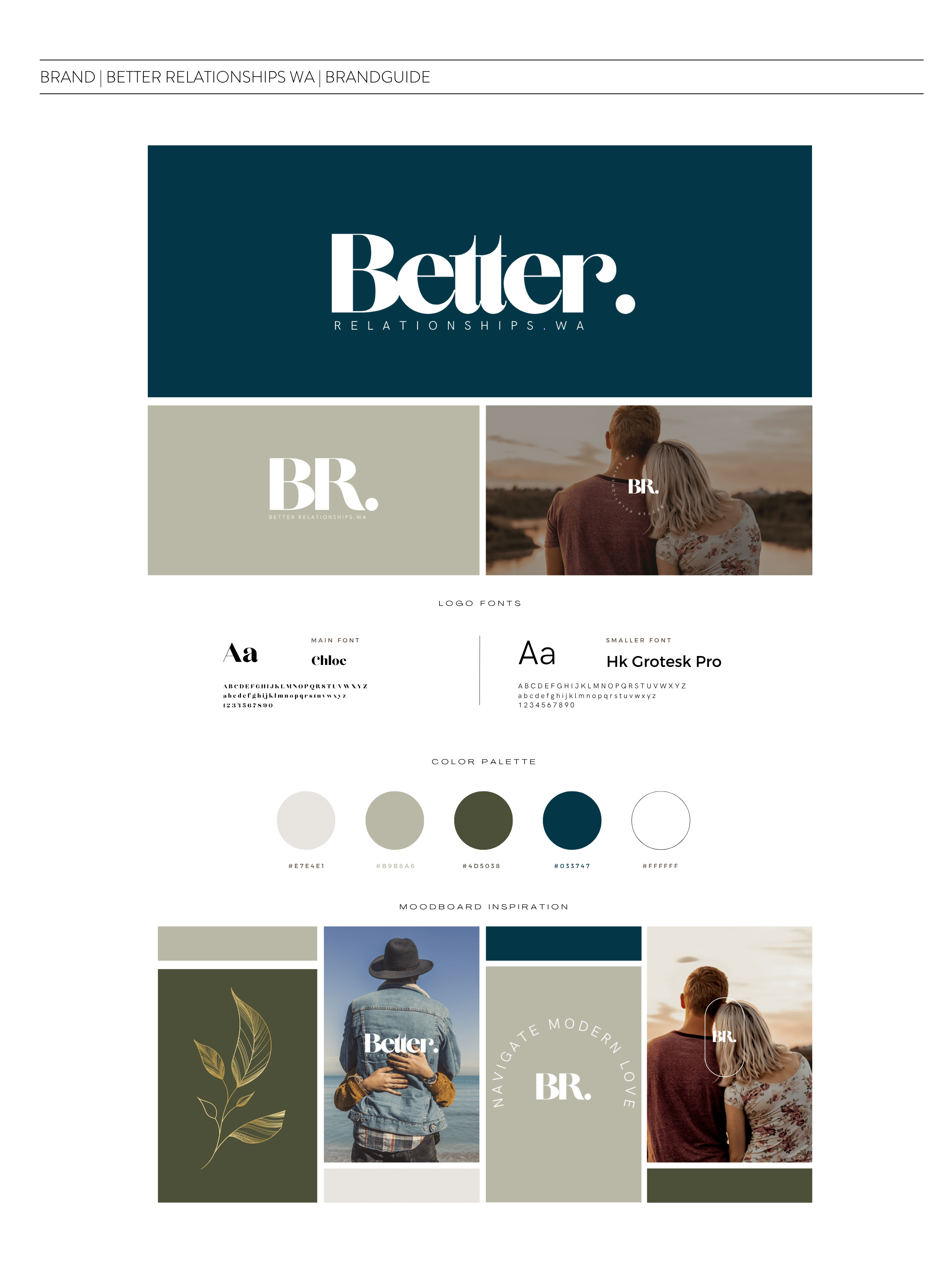 Little Stylings | Better Relationships WA Brand Guide.png