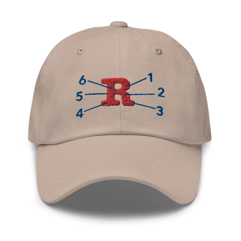 what is an R.png
