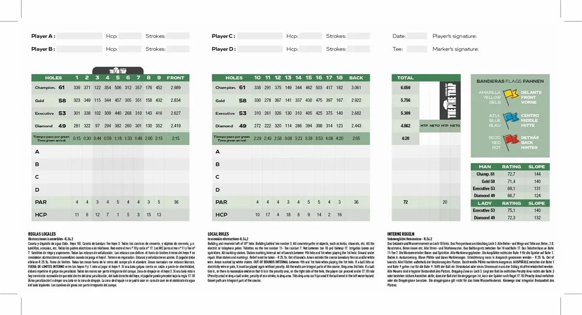 Club de Golf Son Servera Scorecard
