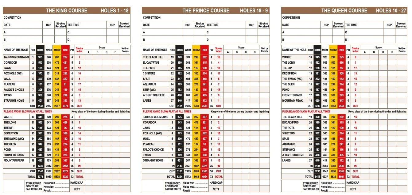 Cornelia Faldo Golf Club Scorecard, Belek