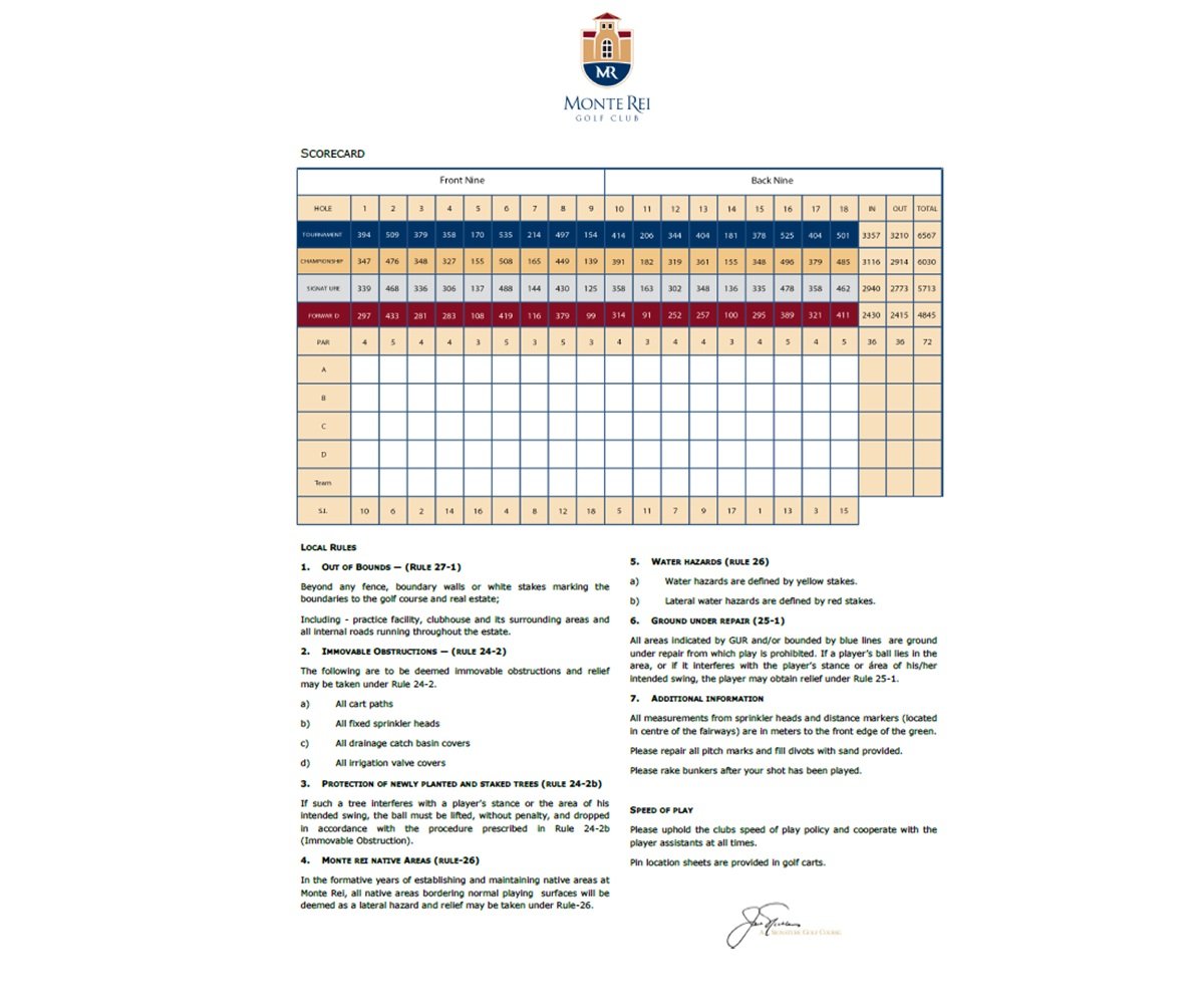 Monte Rei Scorecard
