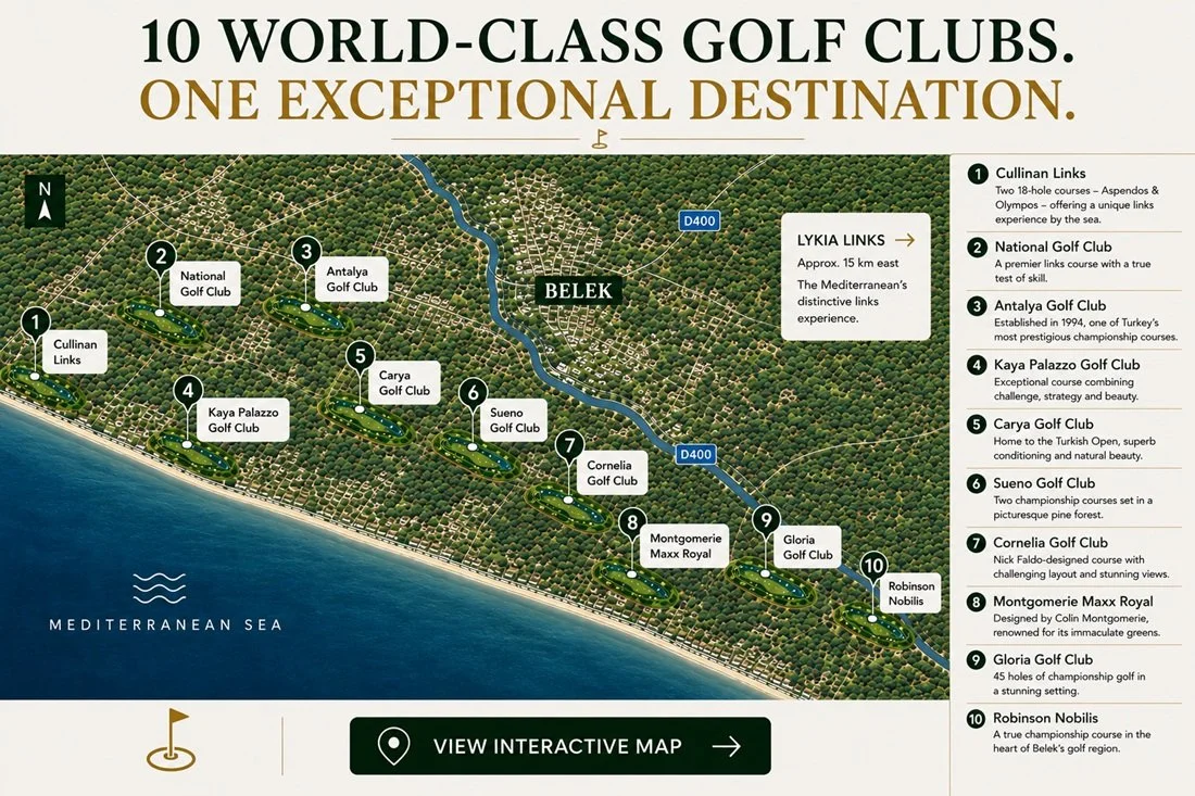 Map of golf courses in Belek, Turkey