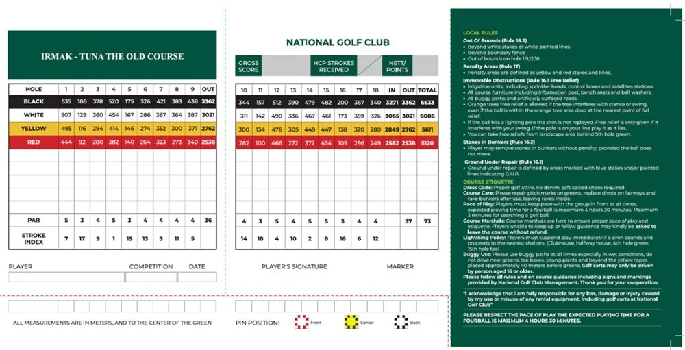 The National Golf Club Scorecard