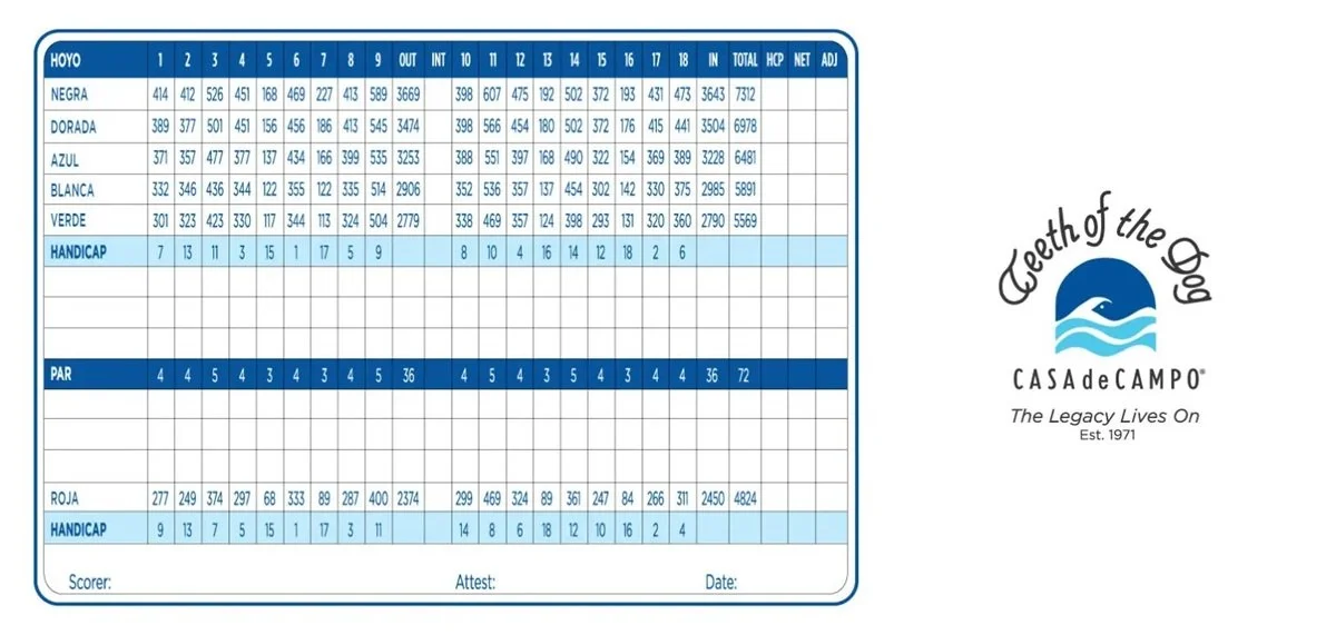 Teeth of the Dog Scorecard