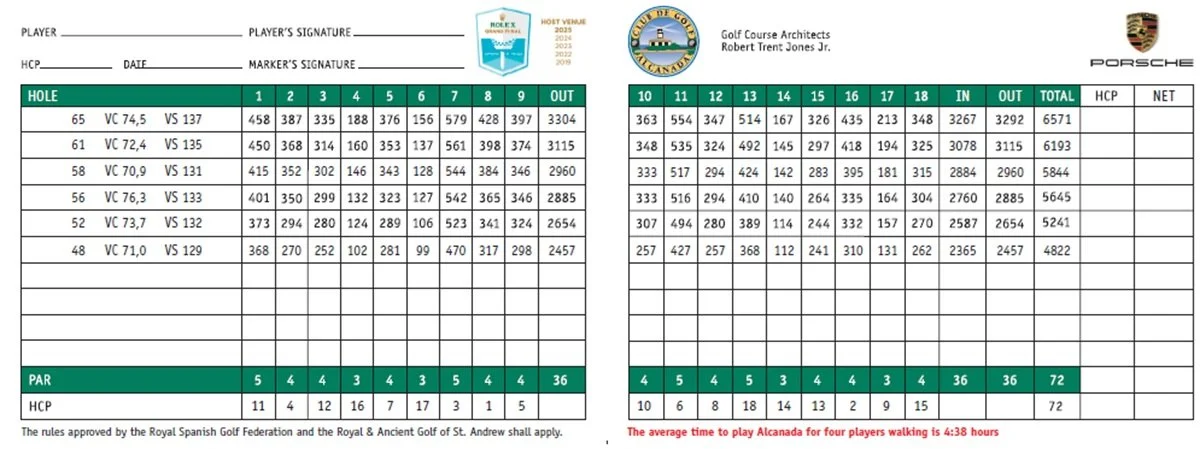 Club de Golf Alcanada Scorecard