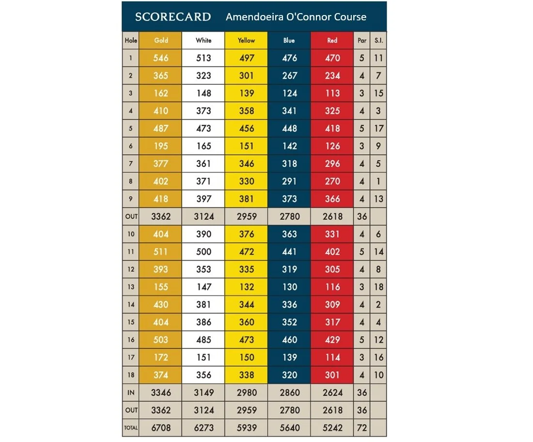 Amendoeira O'Connor Jr Course Scorecard