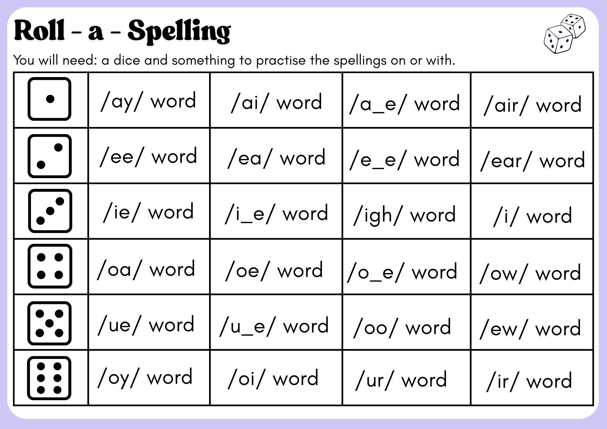 Roll-a-spelling