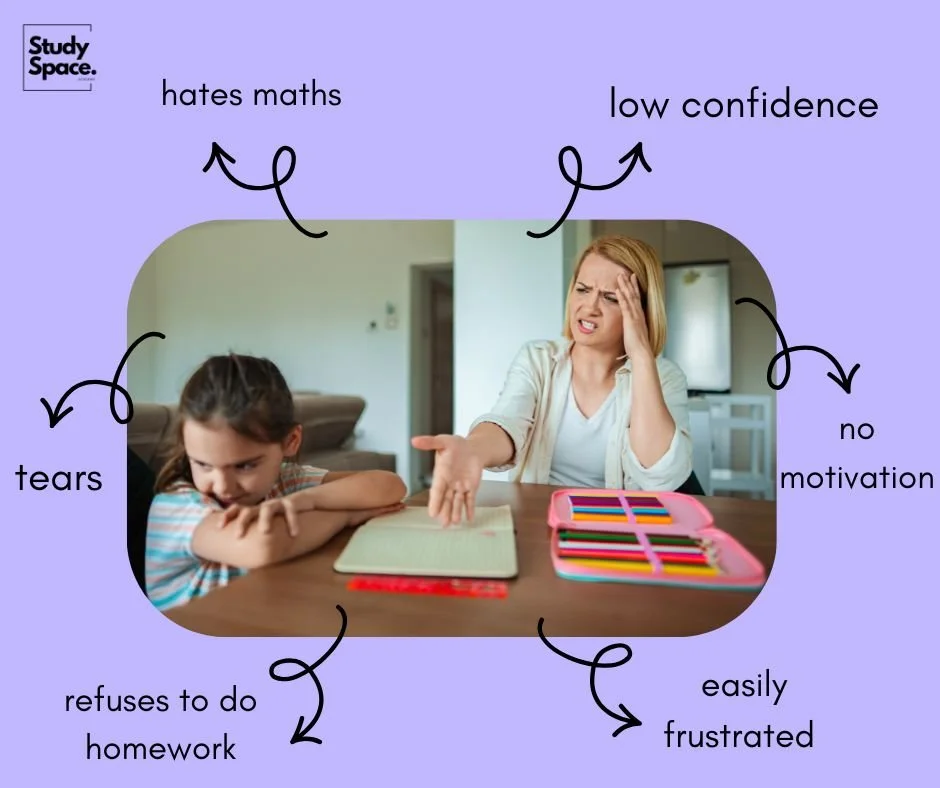 &quot;I just can&rsquo;t do maths!&rdquo; &mdash; sound familiar? 

If your child feels anxious about maths or freezes when it&rsquo;s time for homework, you&rsquo;re not alone.
At Study Space Academy, we help children aged 5&ndash;12 rebuild their c