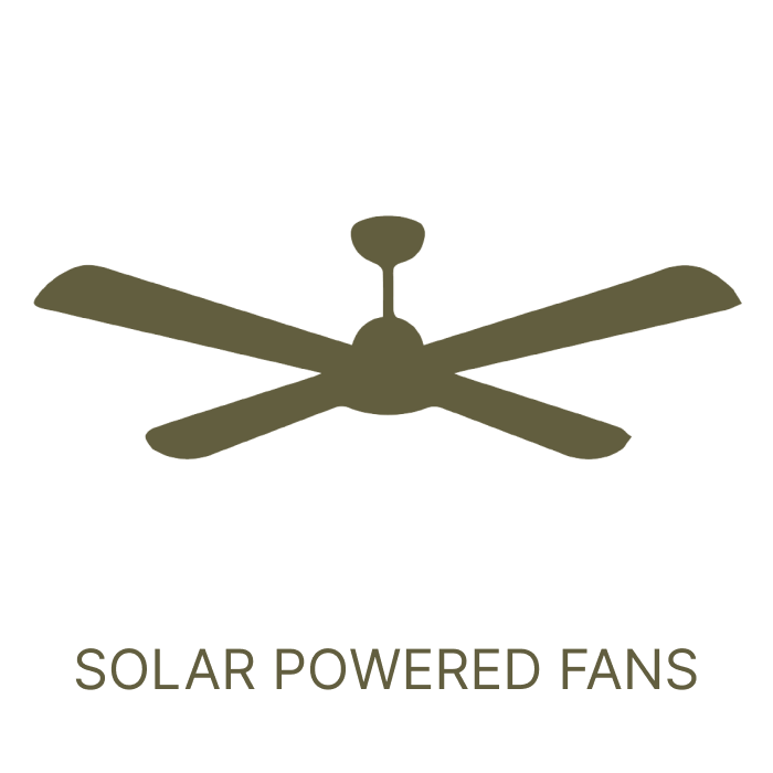 Silhouette of a ceiling fan with four blades, labeled "Solar Powered Fans".