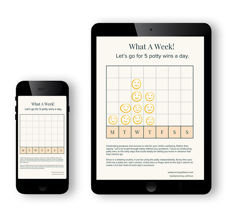 'What A Week' weekly progress potty training charts with spaces for each day of the week for a child to colour or add a sticker and track potty use success.