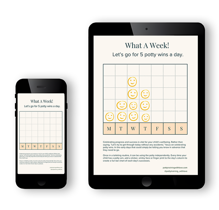 A potty training tracker progress chart titled 'What A Week!