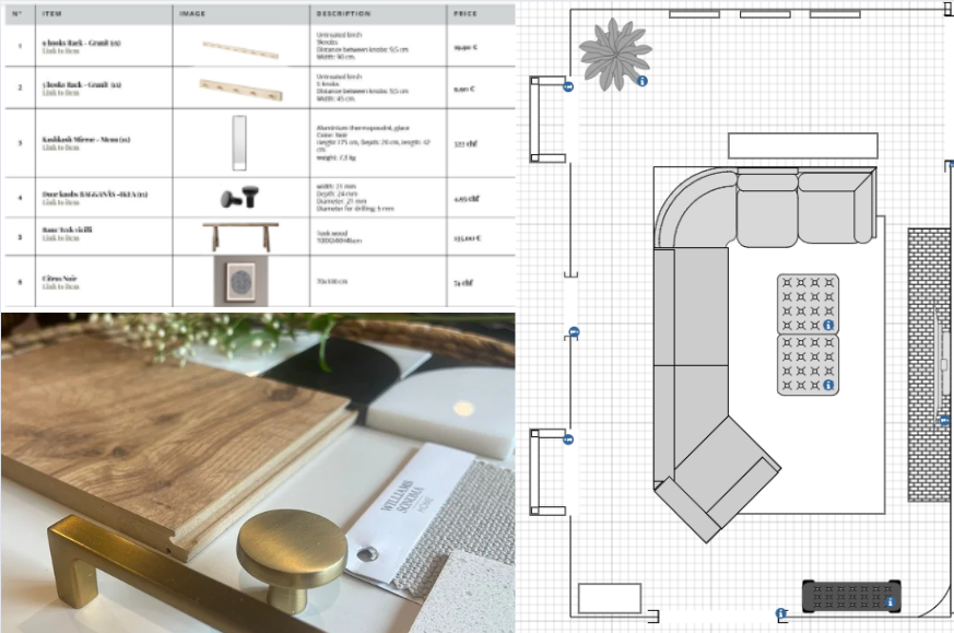 floor plan remodel shopping list help furniture layout design organization finishes hardware materials brass fabric rustic polished look
