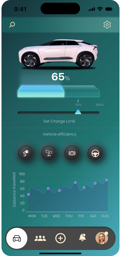 Trust in AVs companion app