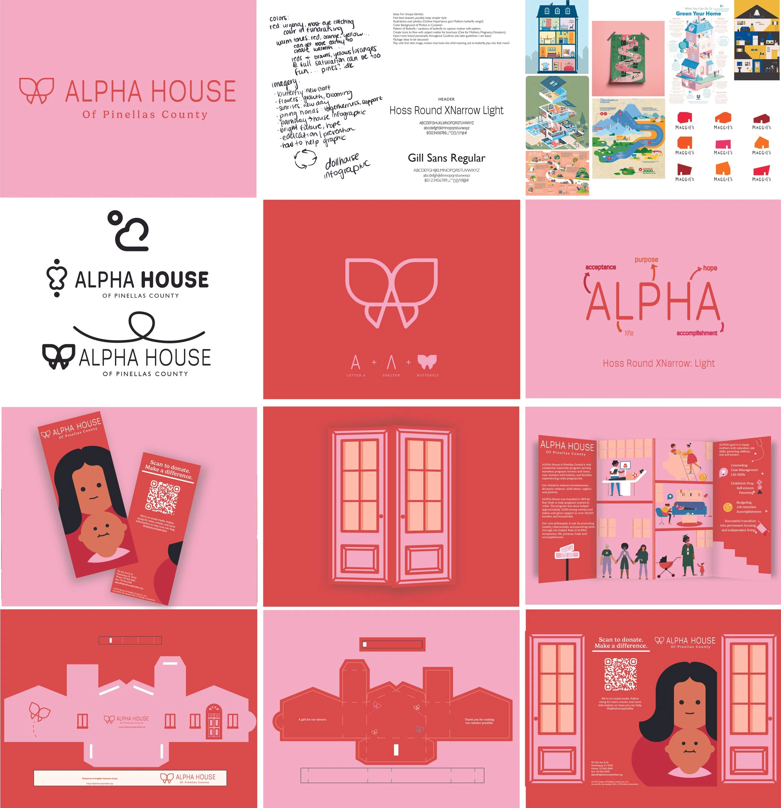 This was the Alpha House brand strategy that served as a collaborative board to share design ideas that aligned with the client's vision. Brand strategy is a common practice early in the design process to keep the client informed.