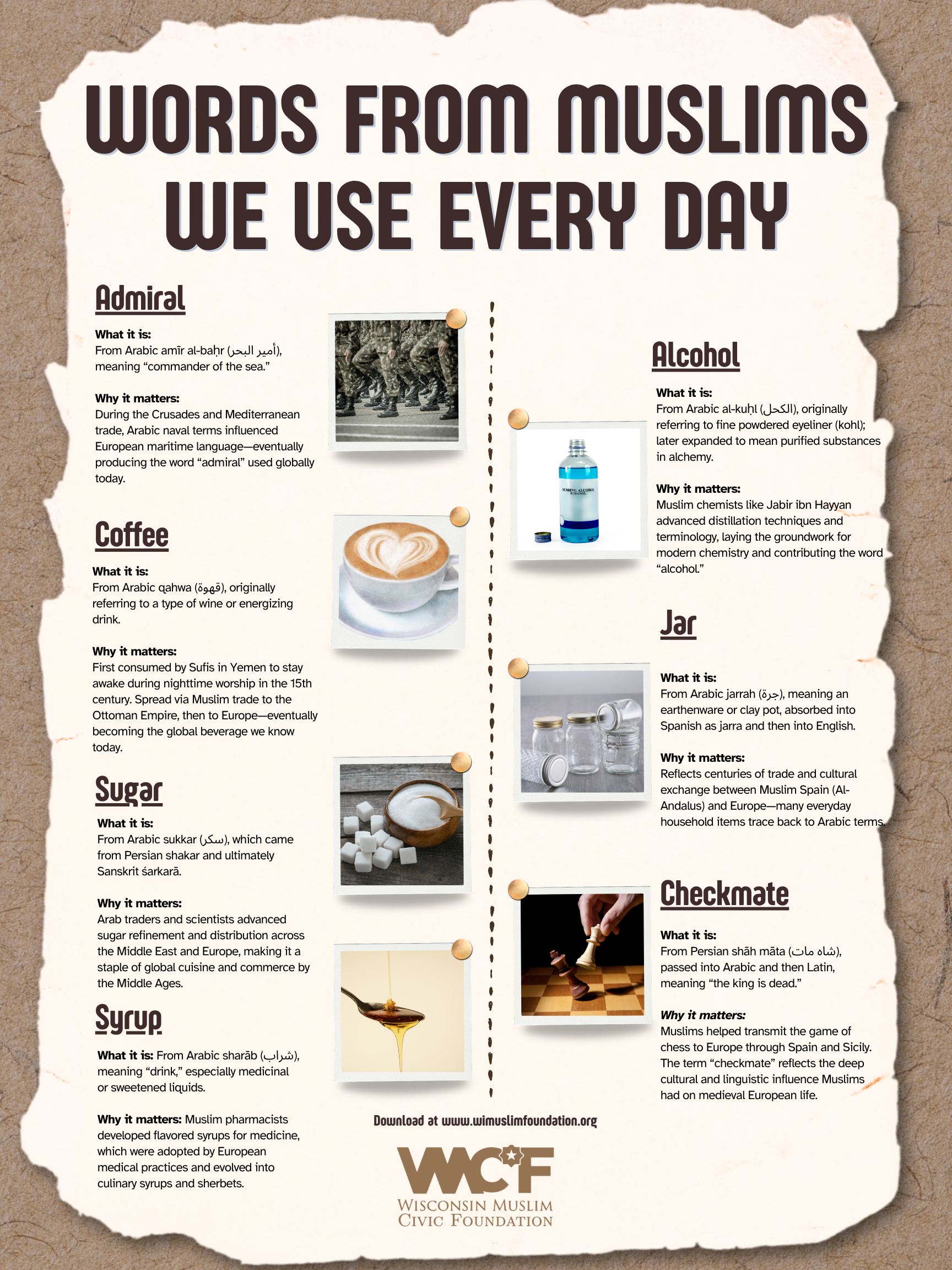 muslim inventions (2).png